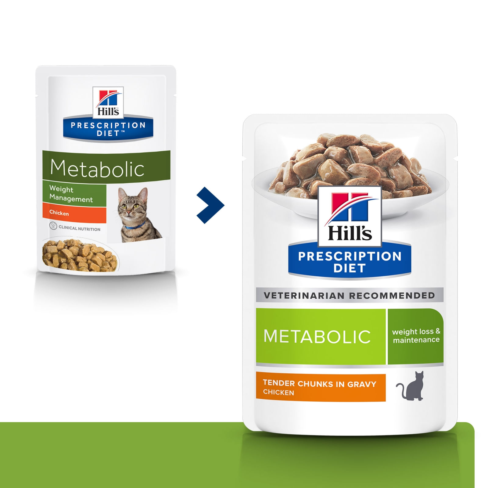 HILL\'S Prescription Diet Metabolic, Pui, dietă veterinară pisici, plic hrană umedă, metabolism (obezitate si diabet), (în sos), 85g x 12buc - 1 | YEO