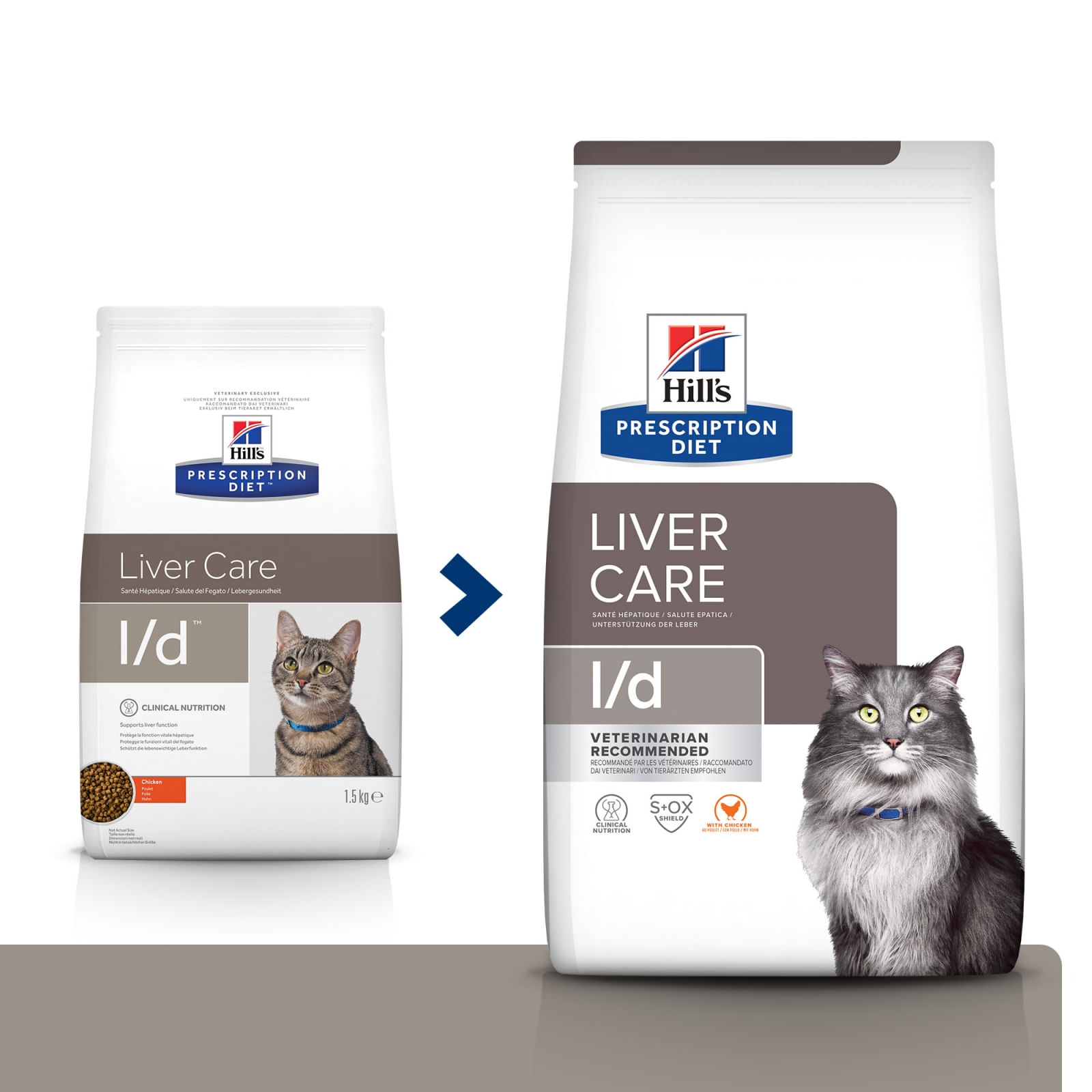 HILL\'S Prescription Diet l/d Liver Care, Pui, dietă veterinară pisici, hrană uscată, sistem hepatic, 1.5kg