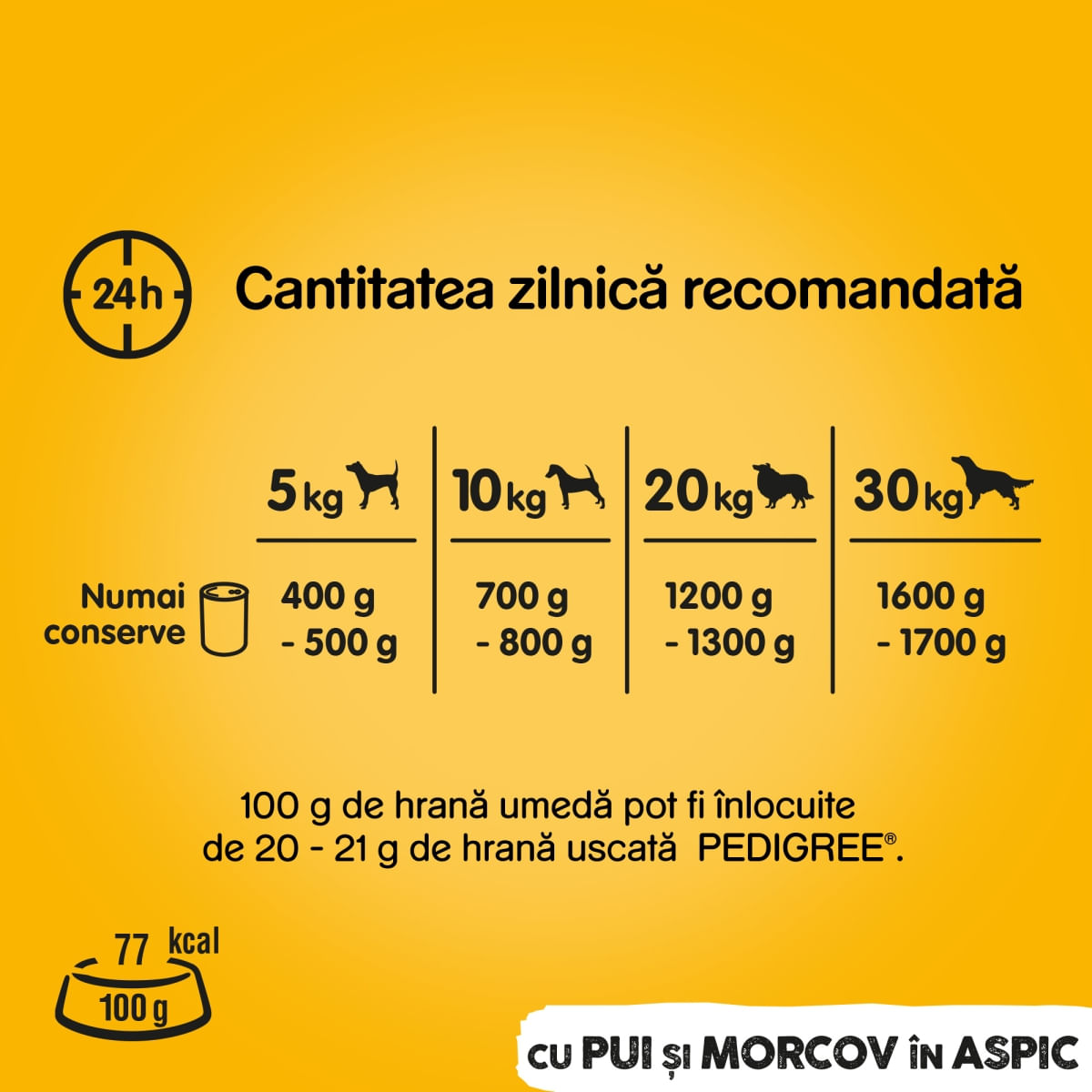 PEDIGREE, XS-XL, Pui și Morcov, conservă hrană umedă câini, (în aspic), 1200g