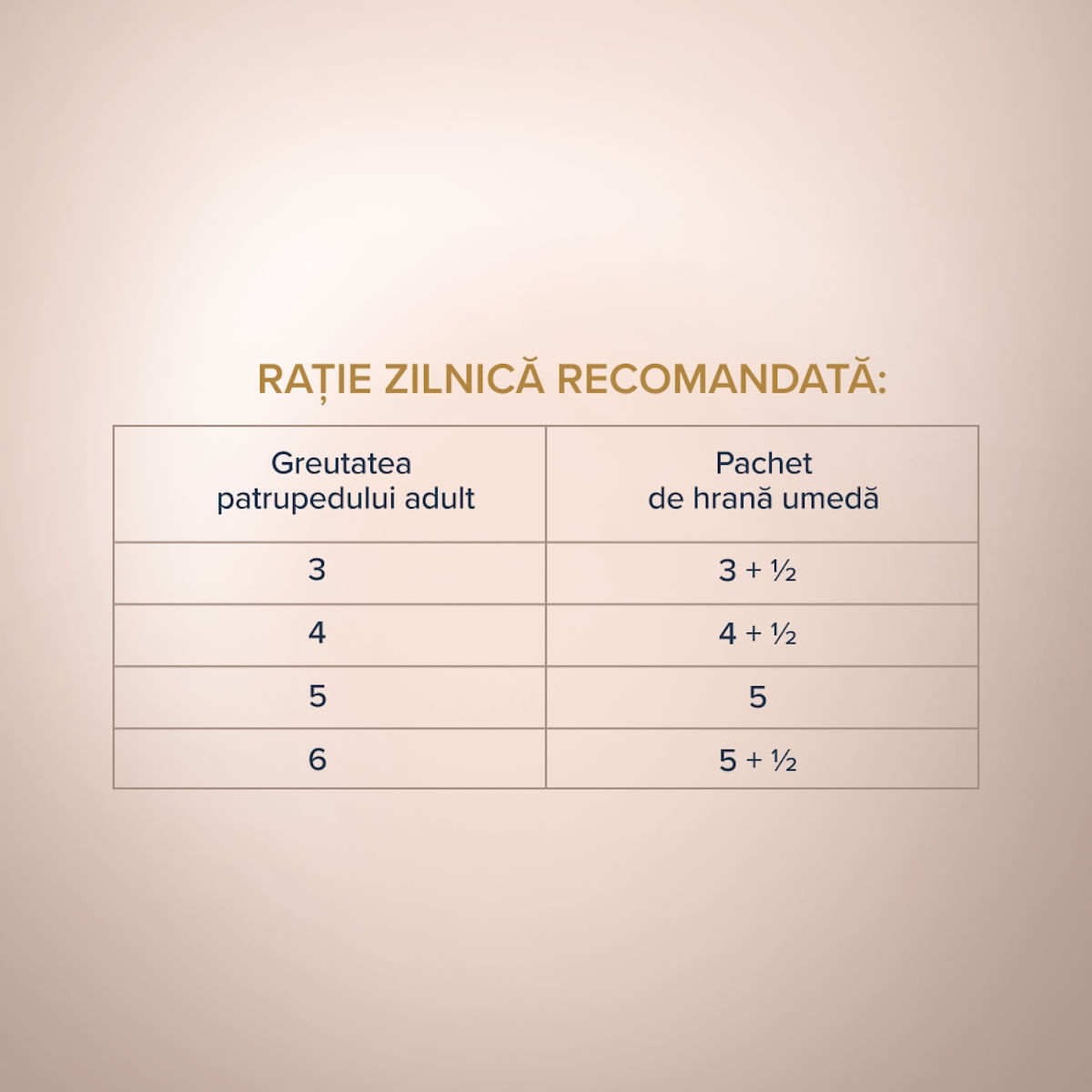 CLUB 4 PAWS Premium Plus Selection, Iepure și Curcan, plic hrană umedă pisici, (în sos), 80g - 3 | YEO
