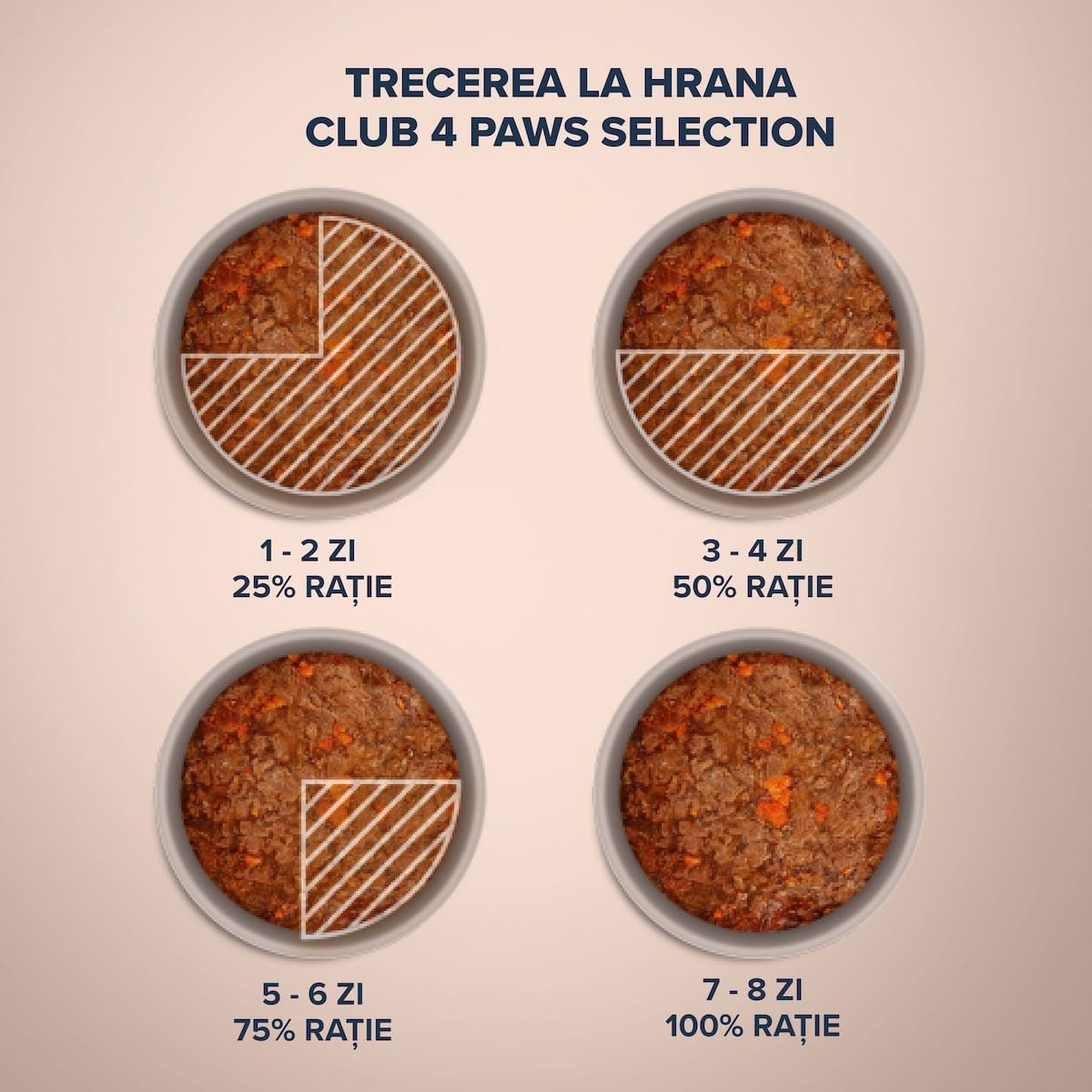 CLUB 4 PAWS Premium Plus Selection, Vită și Legume, plic hrană umedă pisici, (în aspic), 80g