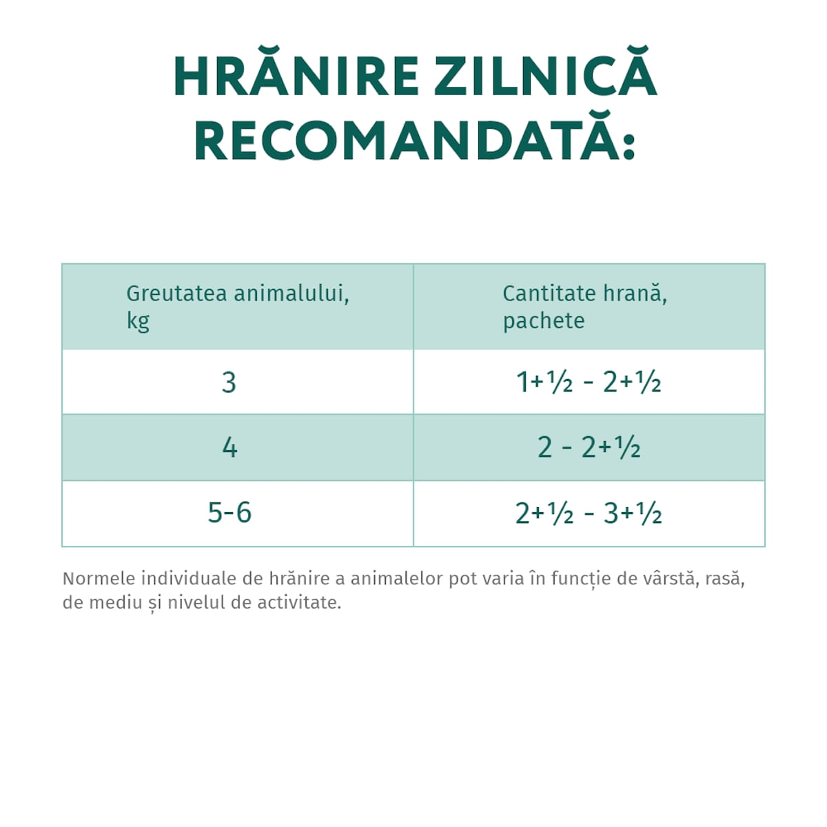 OPTIMEAL, Iepure și Morcov, plic hrană umedă pisici, piele & blană, (în aspic), bax, 85g x  12buc - 3 | YEO