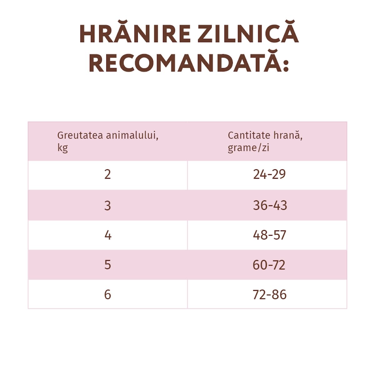 OPTIMEAL, Rață și Legume, hrană uscată fără cereale pisici, 4kg - 2 | YEO