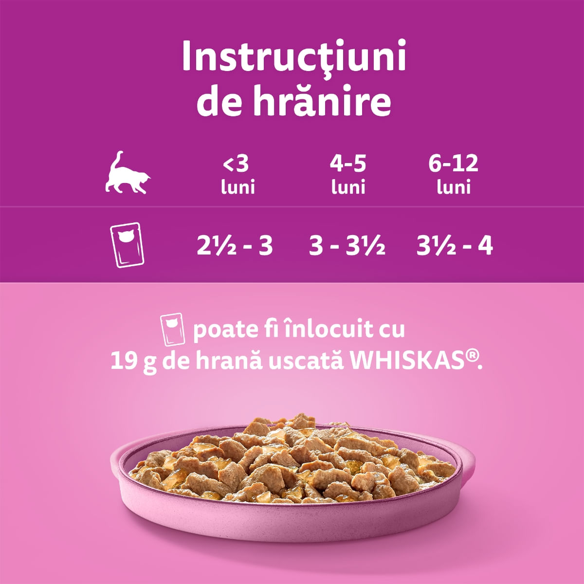 WHISKAS Pure Delight Junior Selectii Pasăre, Pui și Curcan, plic hrană umedă pisici junior, (în aspic), multipack, 85g x 4 - 2 | YEO