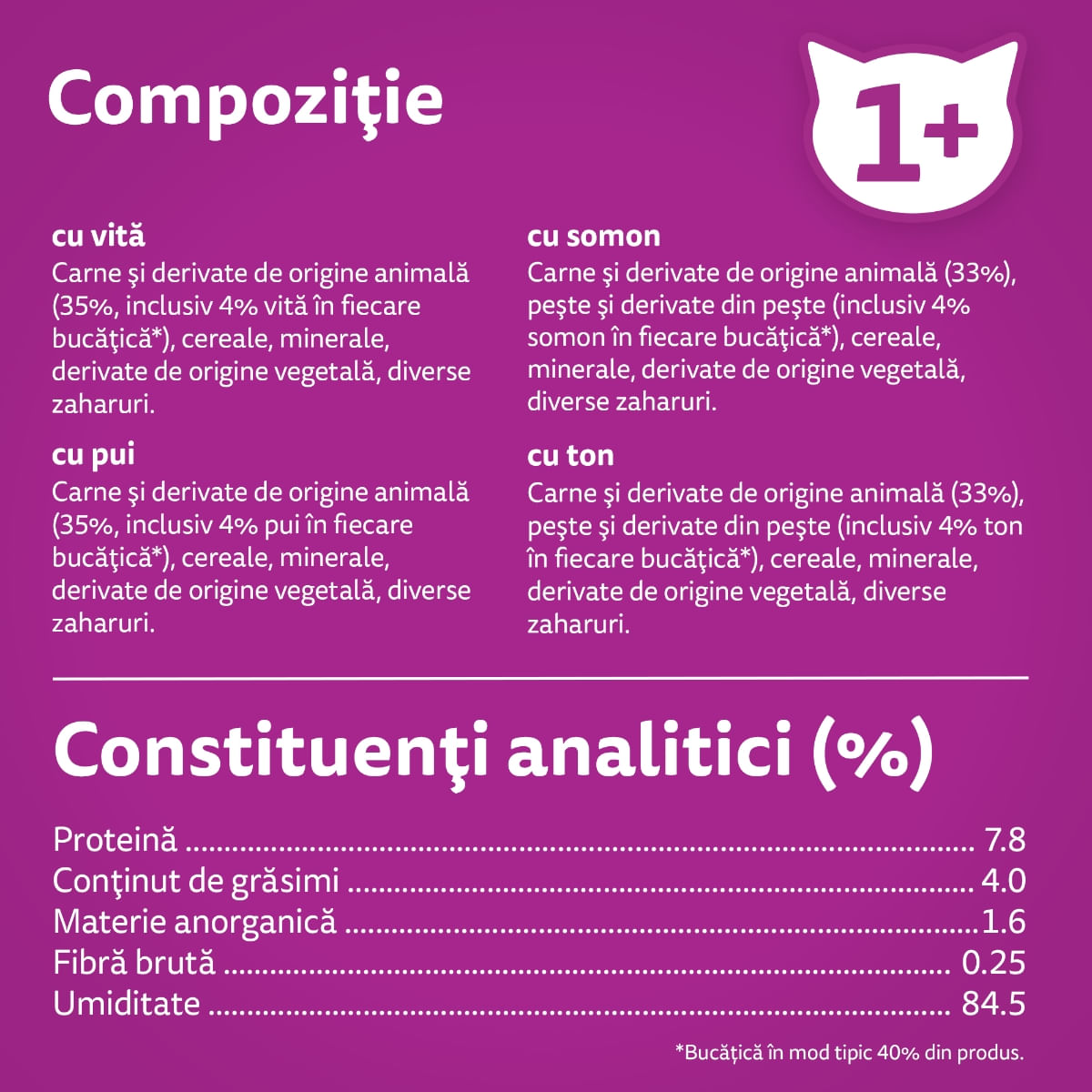 WHISKAS Selectii Mixte, Vită, Pui, Somon și Ton, hrană umedă pisici, (în aspic), multipack WHISKAS Selectii Mixte, Vită, Pui, Somon și Ton, plic hrană umedă pisici, (în aspic), multipack, 85g x 12