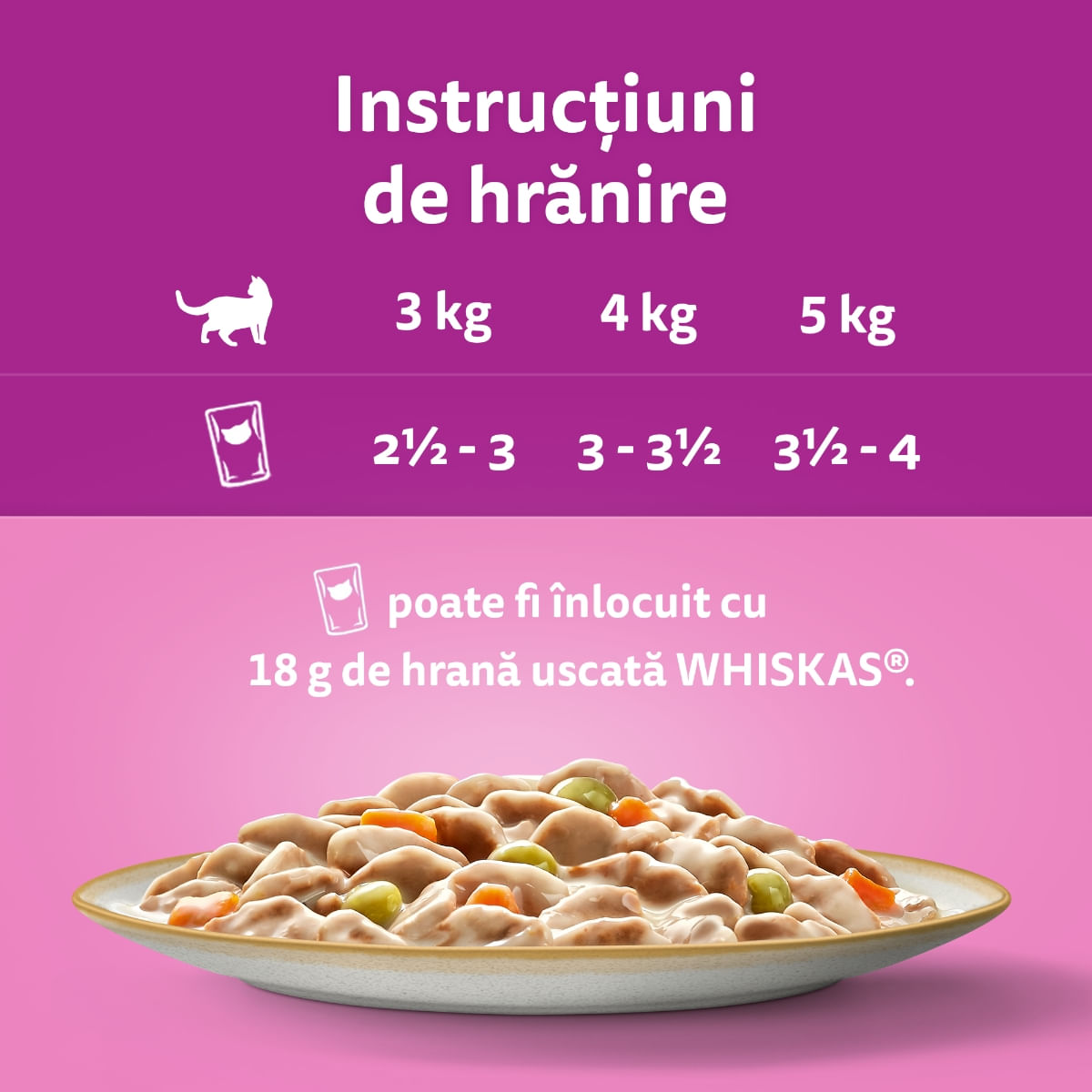 WHISKAS Tasty Mix Creamy Creations, Pui și Legume, Miel și Curcan, plic hrană umedă pisici, (în supă), multipack, 85g x 4