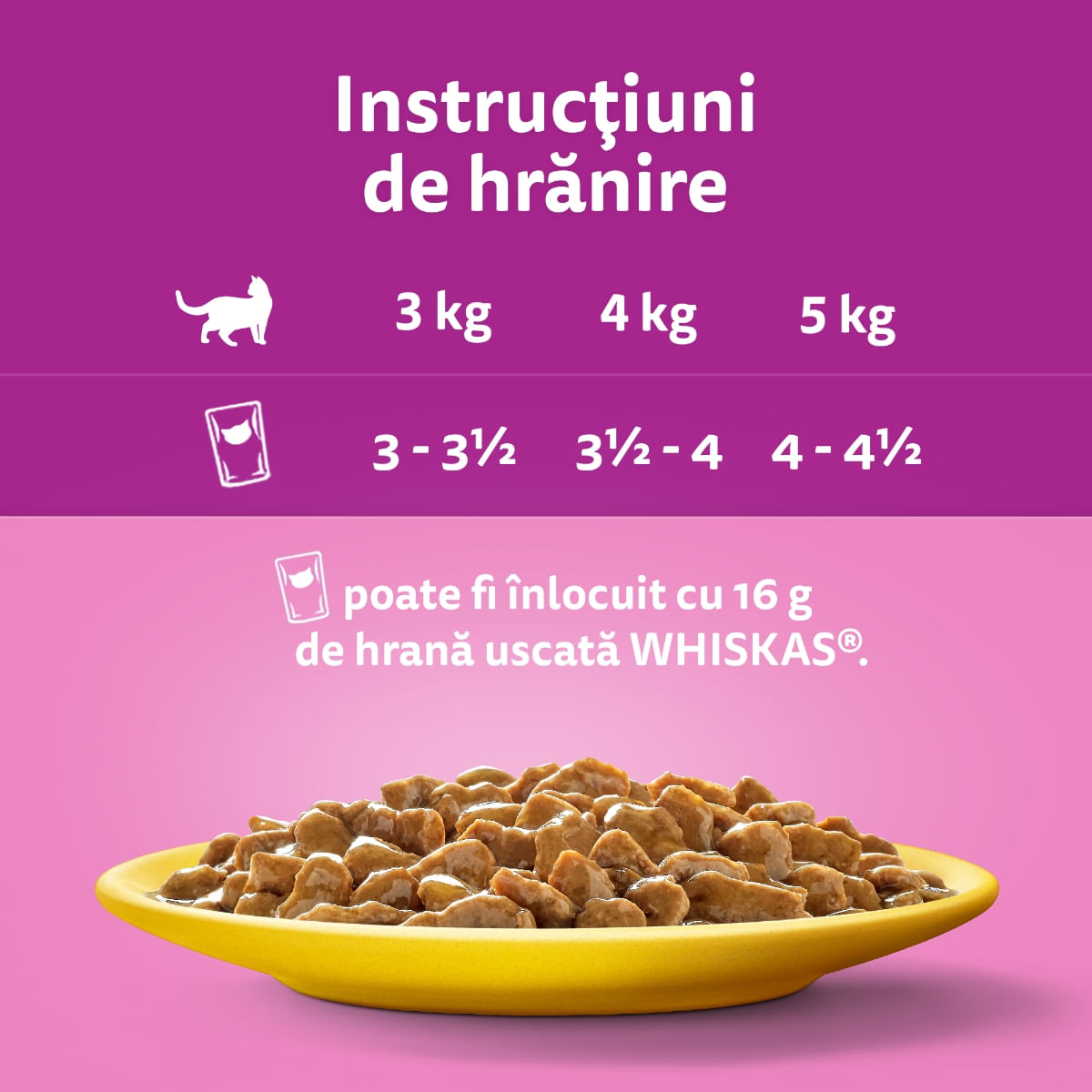 WHISKAS Selectii Pasăre, Pui și Curcan, plic hrană umedă pisici, (în sos), multipack, 85g x 4