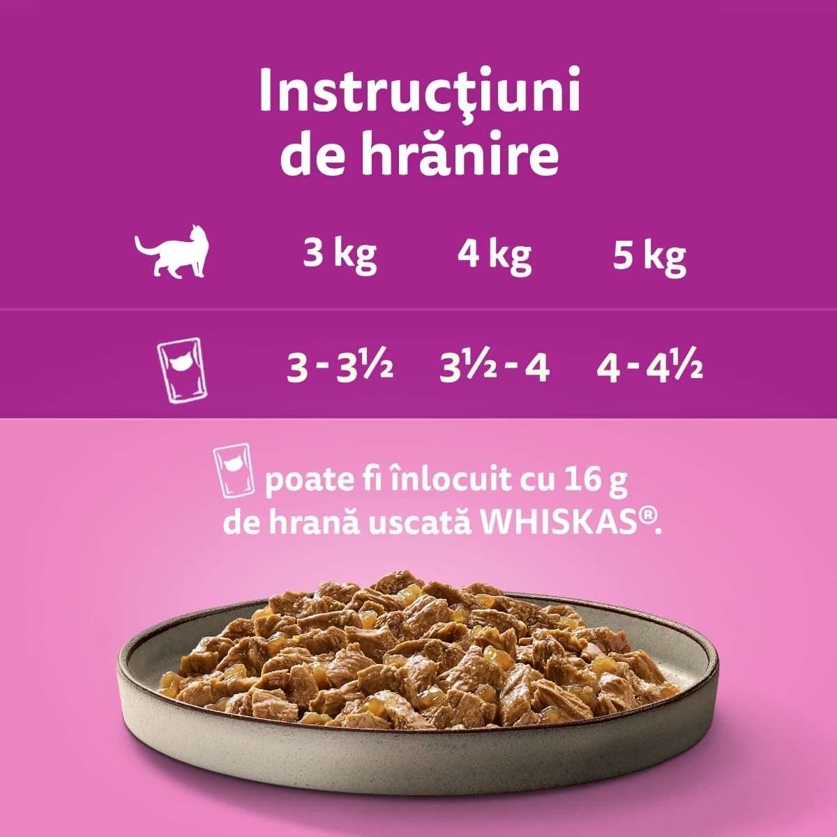 WHISKAS Pure Delight, Pasăre, plic hrană umedă pisici, (în aspic), multipack, 85g x 12 - 3 | YEO