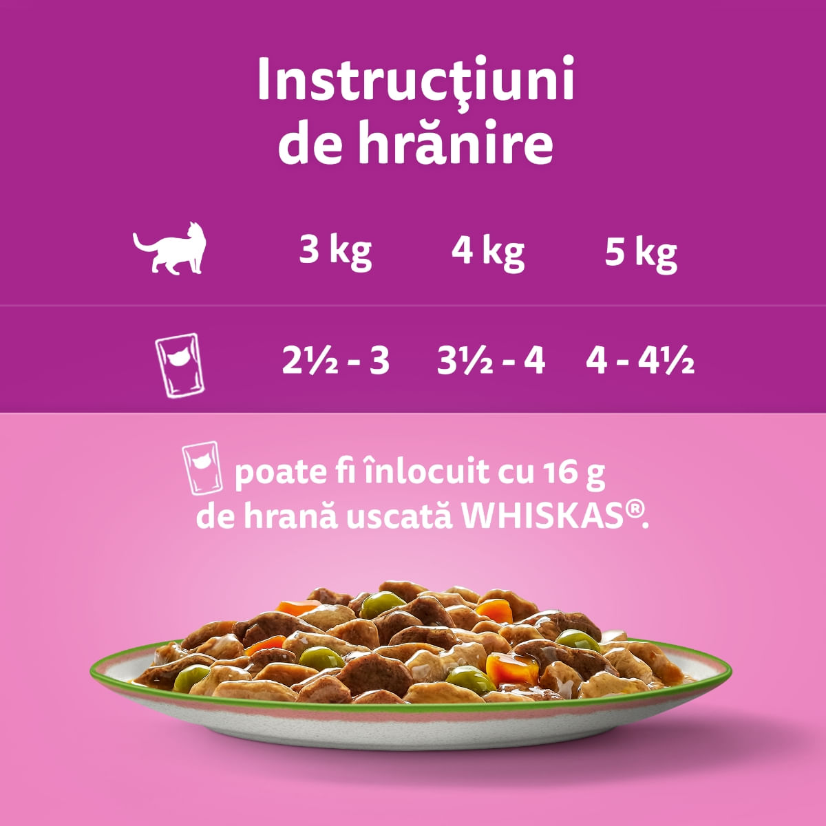WHISKAS Tasty Mix Chef&#039;s Choice, Somon, Vită, Pui și Pasăre, Pui și Curcan, Pui și Cod, plic hrană umedă pisici, (în sos), multipack, 85g x 12