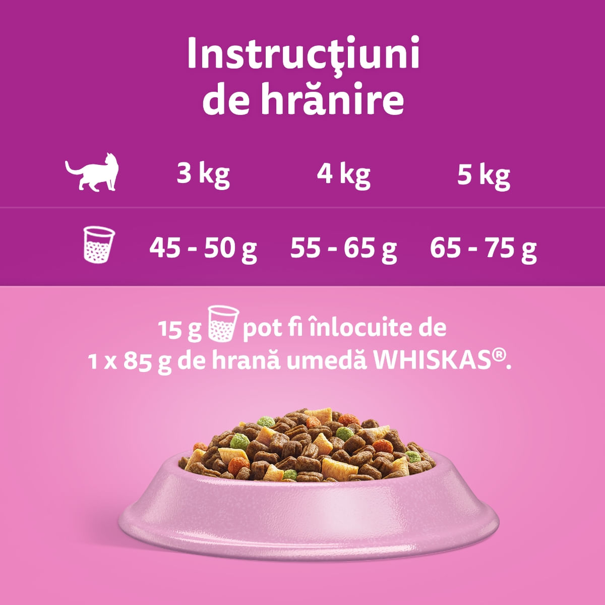 WHISKAS Adult, Somon, hrană uscată pisici, 1.4kg