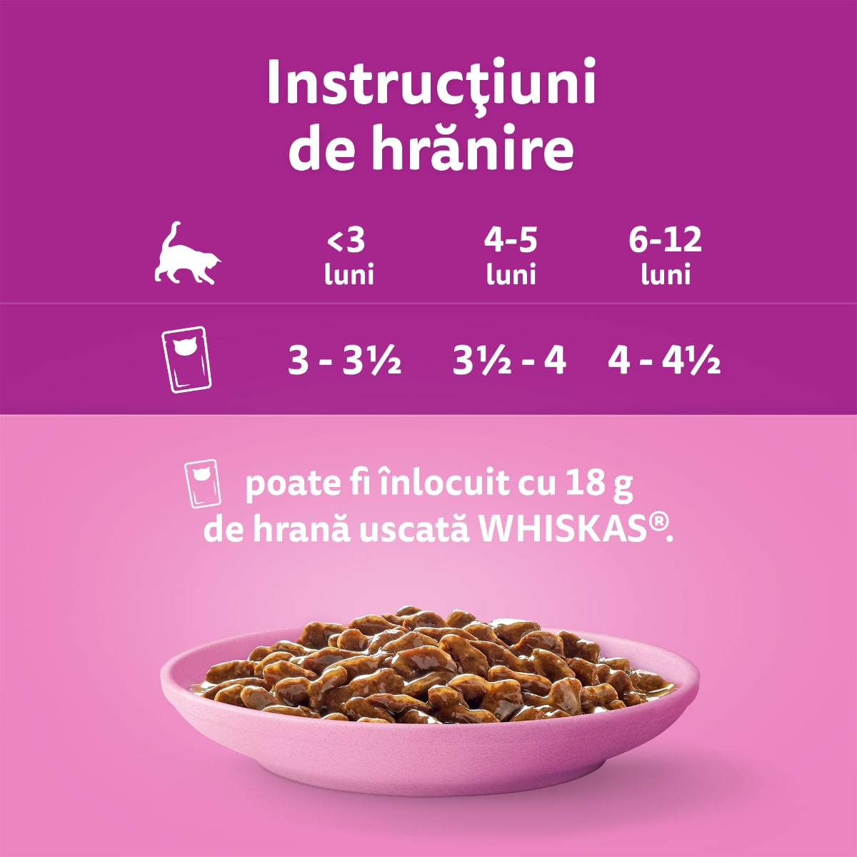 WHISKAS Junior Selectii Clasice, Miel, Vită, Pui și Pasăre, plic hrană umedă pisici, (în sos), multipack, 85g x 12