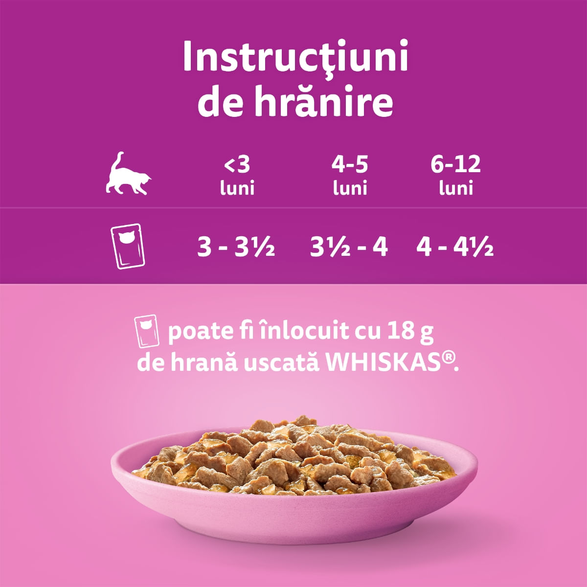 WHISKAS Junior, Pui, plic hrană umedă pisici junior, (în aspic), 85g