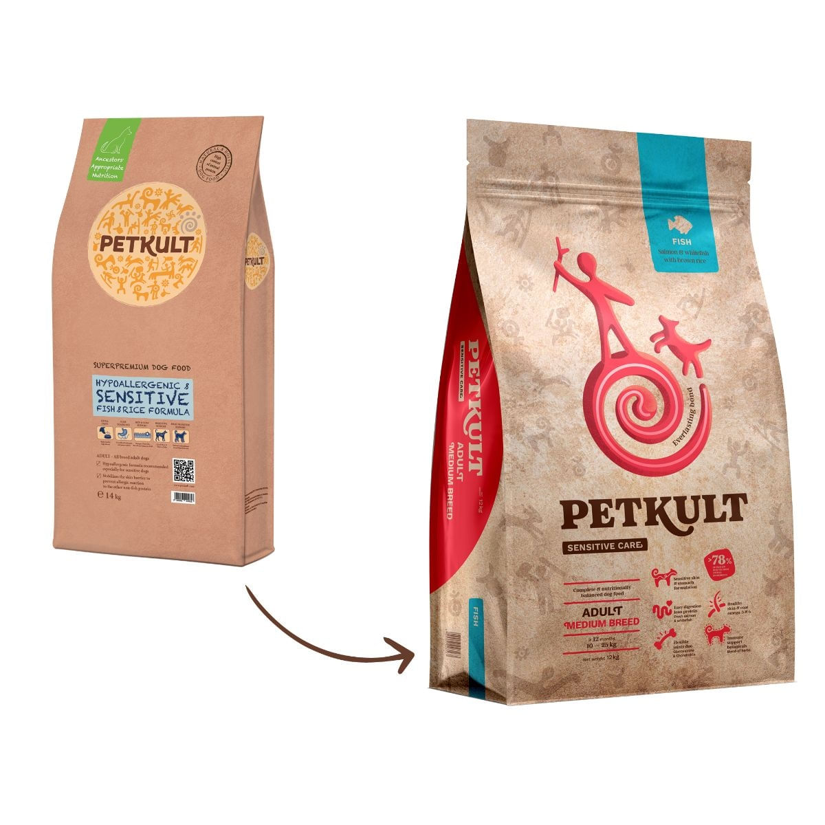 PETKULT Sensitive Care Adult Medium Breed, M, Pește, hrană uscată câini, alergii, 3kg - 1 | YEO