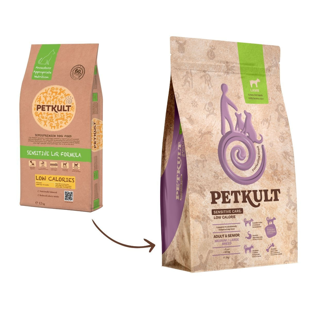 PETKULT Sensitive Care Low Calorie Adult și Senior Medium & Large Breed, M-XL, Miel și orez brun, hrană uscată câini, alergii, obezitate, 3kg