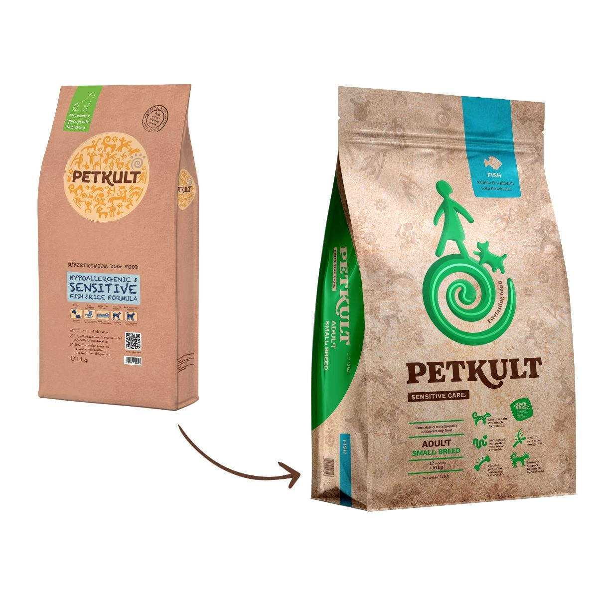 PETKULT Sensitive Care Adult Small Breed, Pește, hrană uscată câini, alergii PETKULT Sensitive Care Adult Small Breed, XS-S, Pește, hrană uscată câini, alergii, 3kg - 1 | YEO