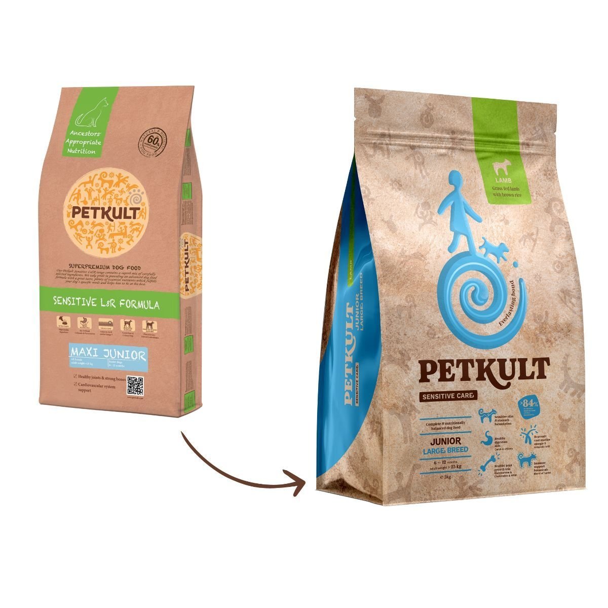 PETKULT Sensitive Care Junior Large Breed, L-XL, Miel și orez brun, hrană uscată câini junior, alergii, 12kg - 1 | YEO