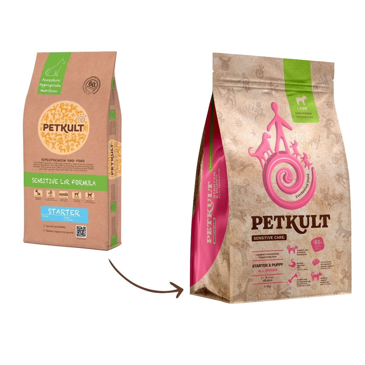 PETKULT Sensitive Care Starter&Puppy All Breeds, XS-XL, Miel și orez brun, hrană uscată câini junior, alergii, 3kg - 1 | YEO