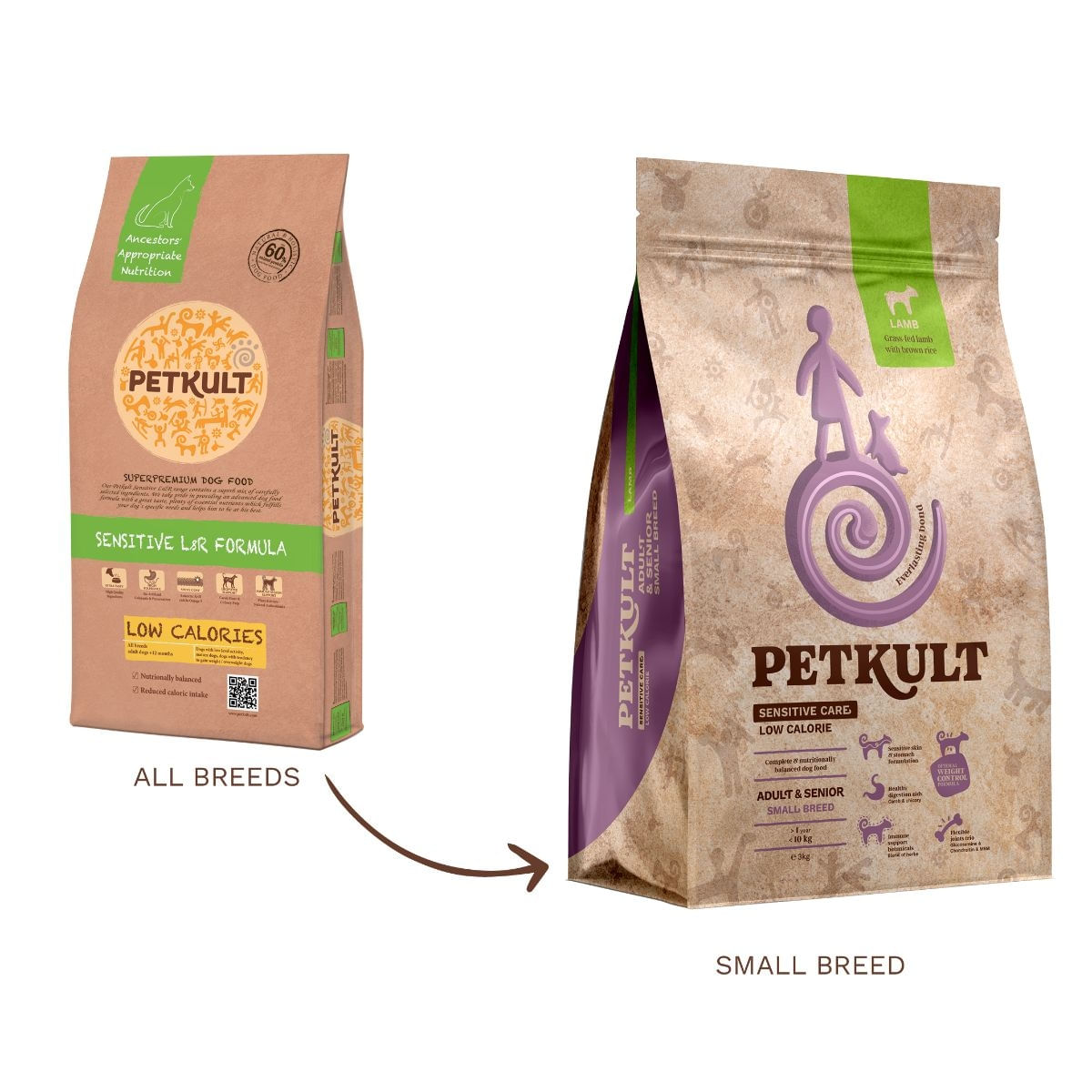 PETKULT Sensitive Care Low Calorie Adult și Senior Small Breed, XS-S, Miel și orez brun, hrană uscată câini, alergii, obezitate, 3kg