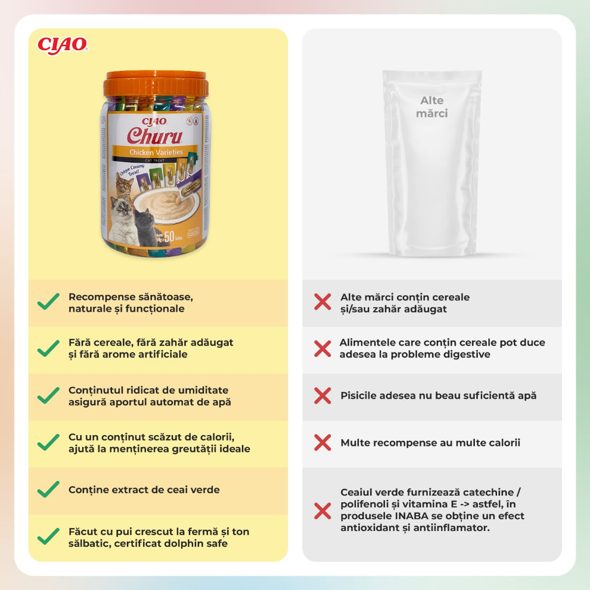 INABA Churu Varieties, Pui, găletușa, tub recompense fără cereale pisici, (piure), 700g