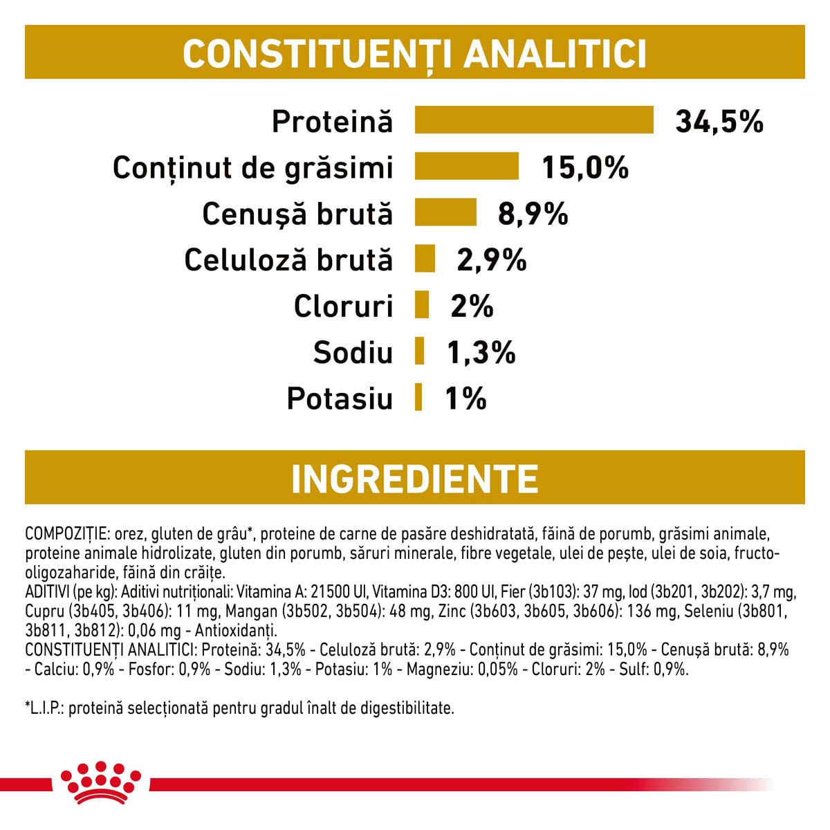 Royal Canin Felin Urinary S/O 1.5 kg