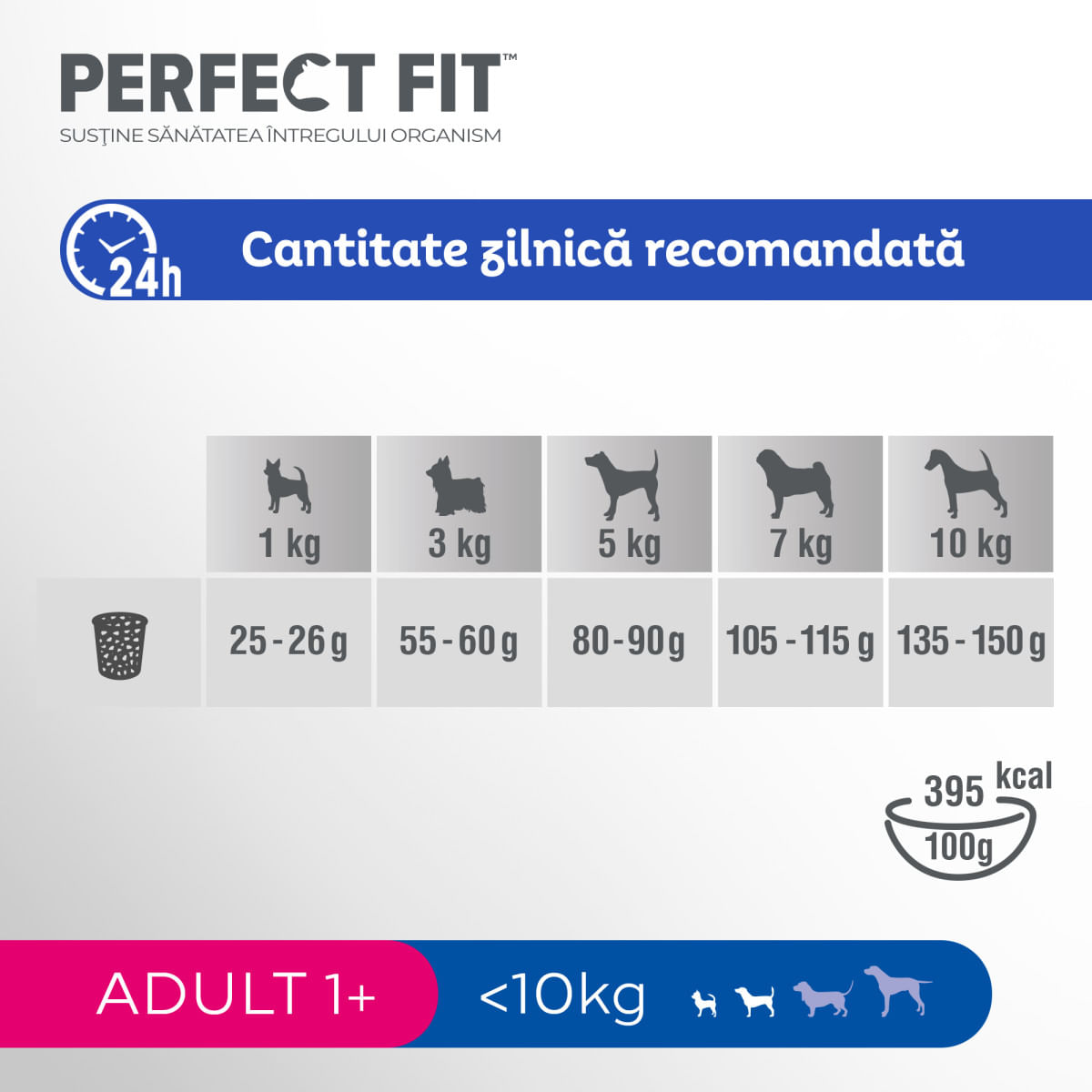 PERFECT FIT Dog Adult Small, XS-S, Pui, hrană uscată câini, 825g - 3 | YEO