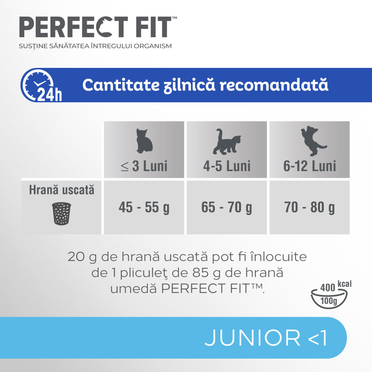 PERFECT FIT Kitten, Pui, hrană uscată pisici junior, 750g - 3 | YEO