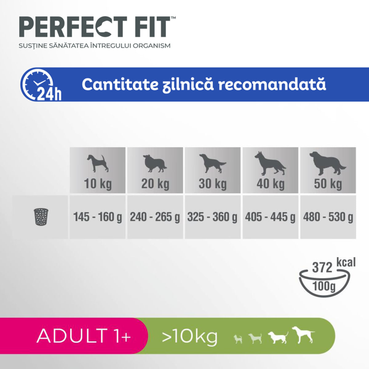 PERFECT FIT Dog Adult 1+, M, Pui, hrană uscată câini, 6kg - 2 | YEO