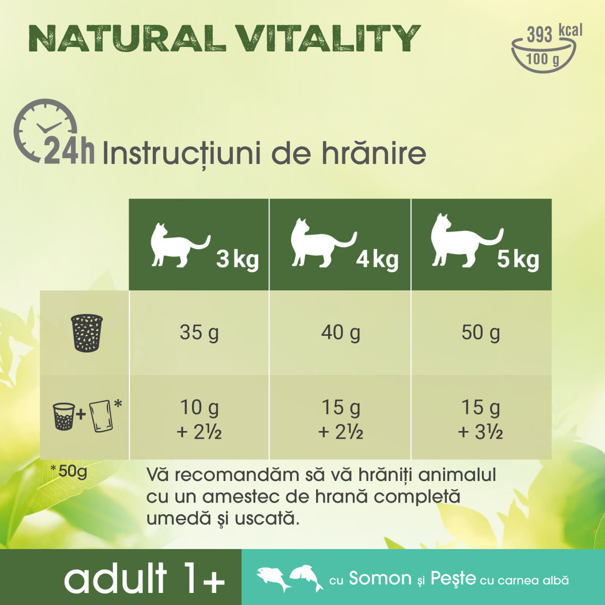 PERFECT FIT Natural Vitality, Somon și Pește alb, hrană uscată pisici, 650g - 3 | YEO