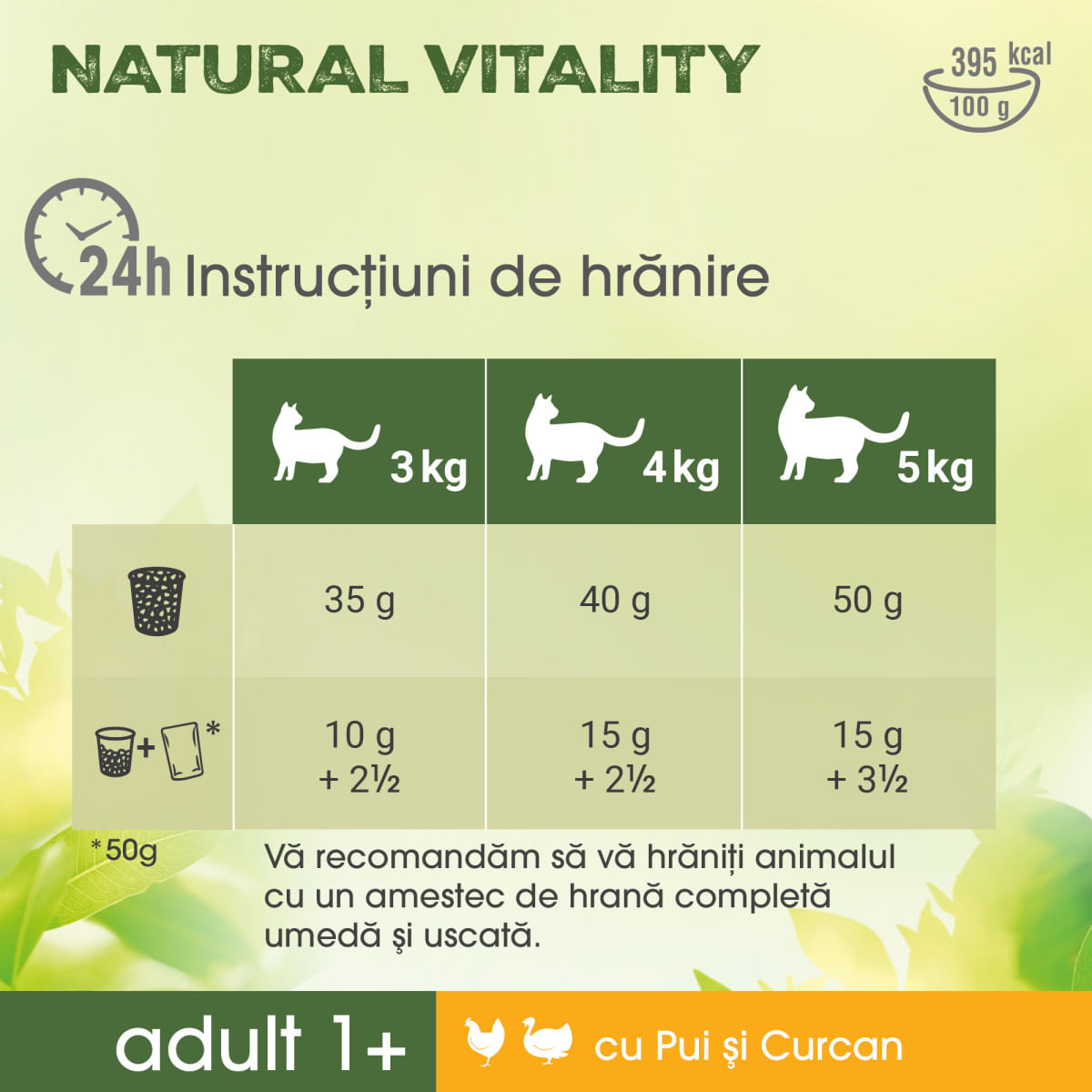 PERFECT FIT Natural Vitality, Pui și Curcan, hrană uscată pisici, 650g