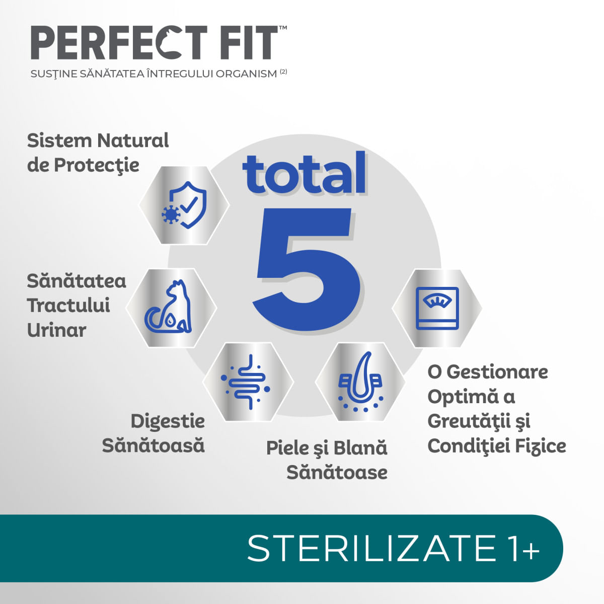 PERFECT FIT Cat Sterile 1+, Pui, hrană uscată pisici sterilizate, 750g