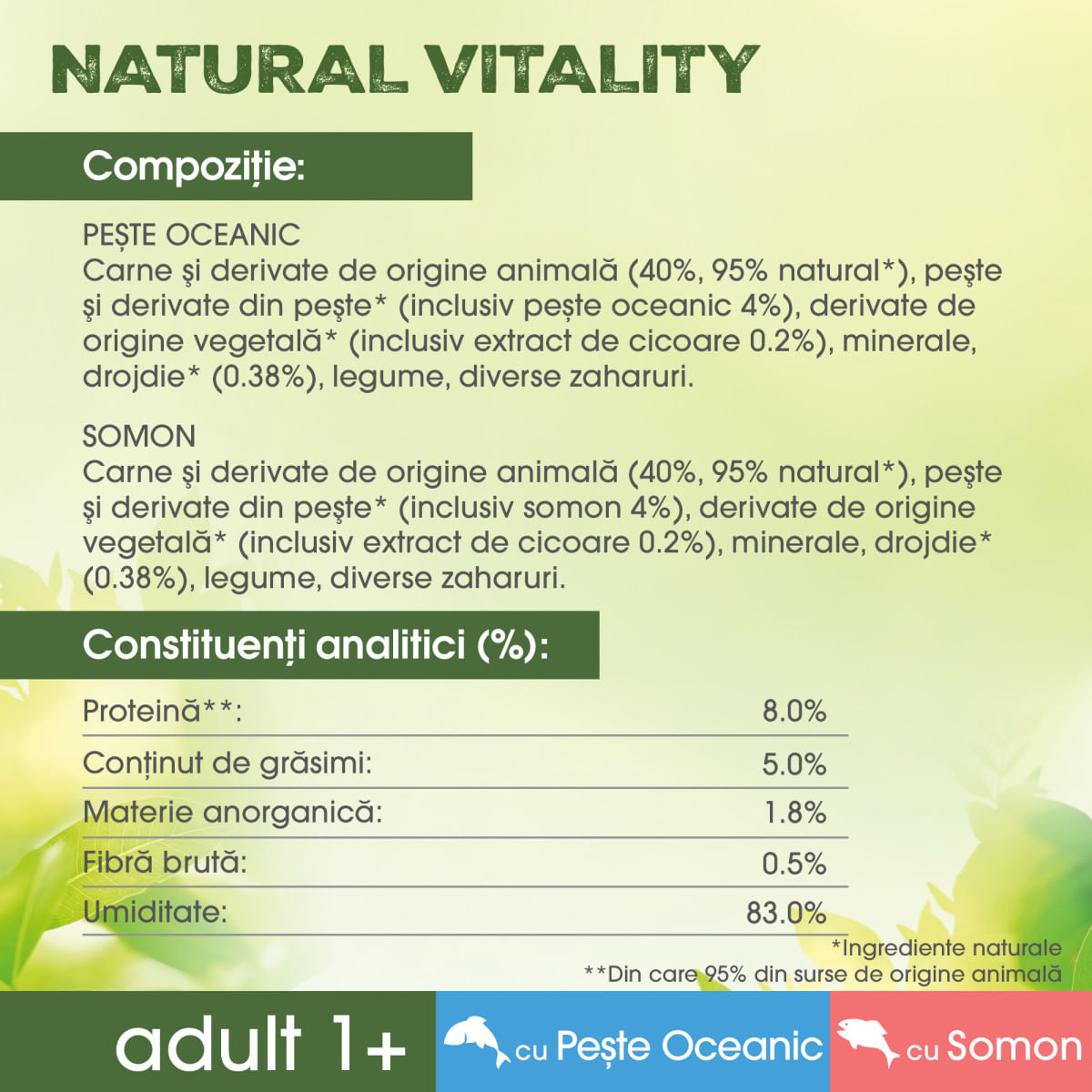 PERFECT FIT Natural Vitality, Somon și Pește, plic hrană umedă fără cereale pisici, (în sos), multipack, 50g x 6buc - 2 | YEO