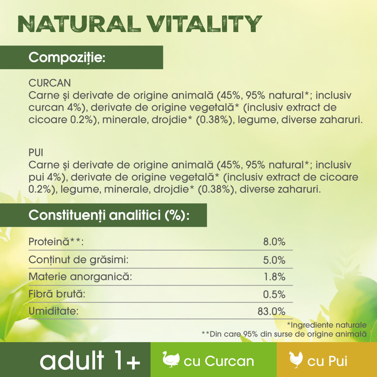 PERFECT FIT Natural Vitality, Curcan și Pui, plic hrană umedă fără cereale pisici, (în sos), multipack, 50g x 6buc
