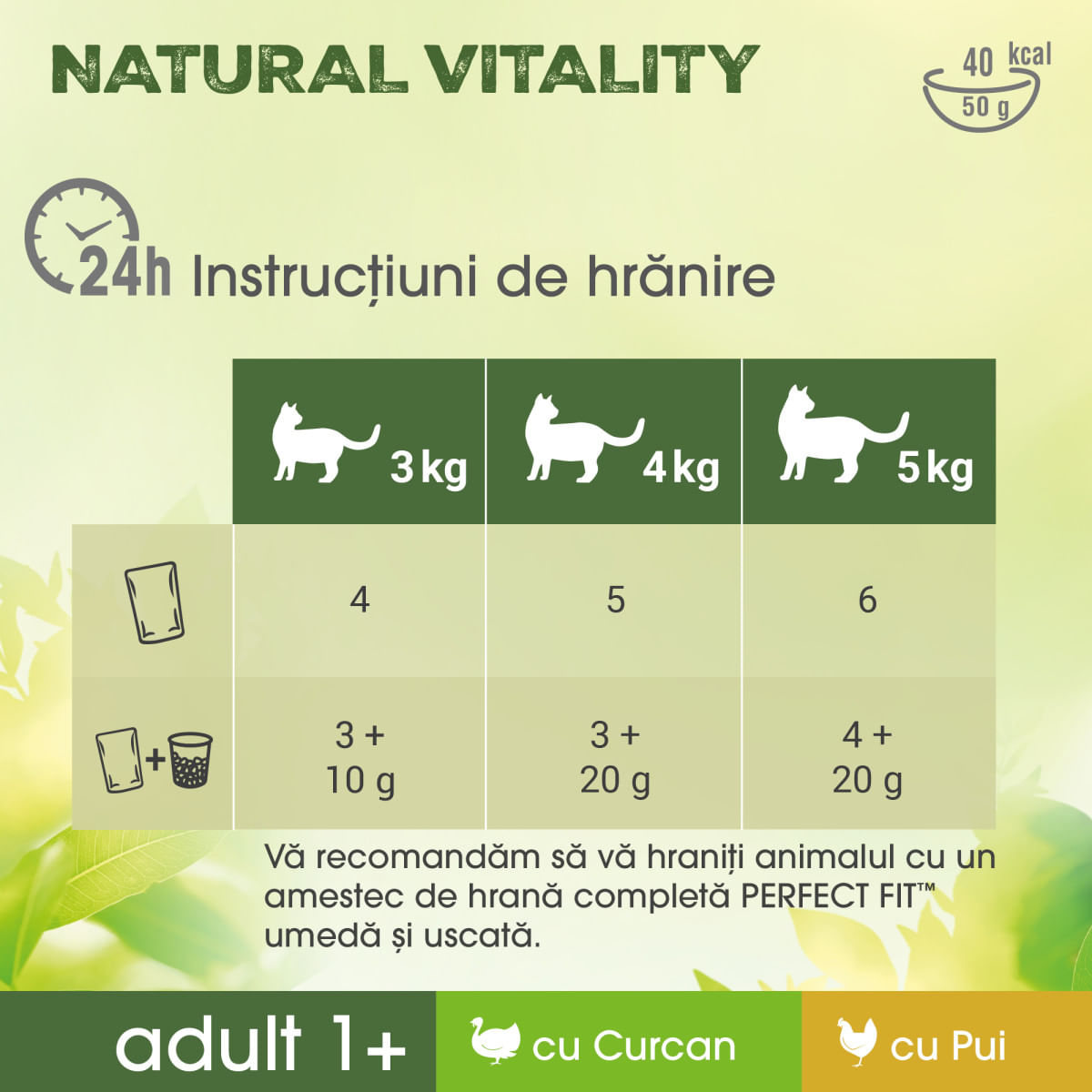 PERFECT FIT Natural Vitality, Curcan și Pui, plic hrană umedă fără cereale pisici, (în sos), multipack, 50g x 6buc