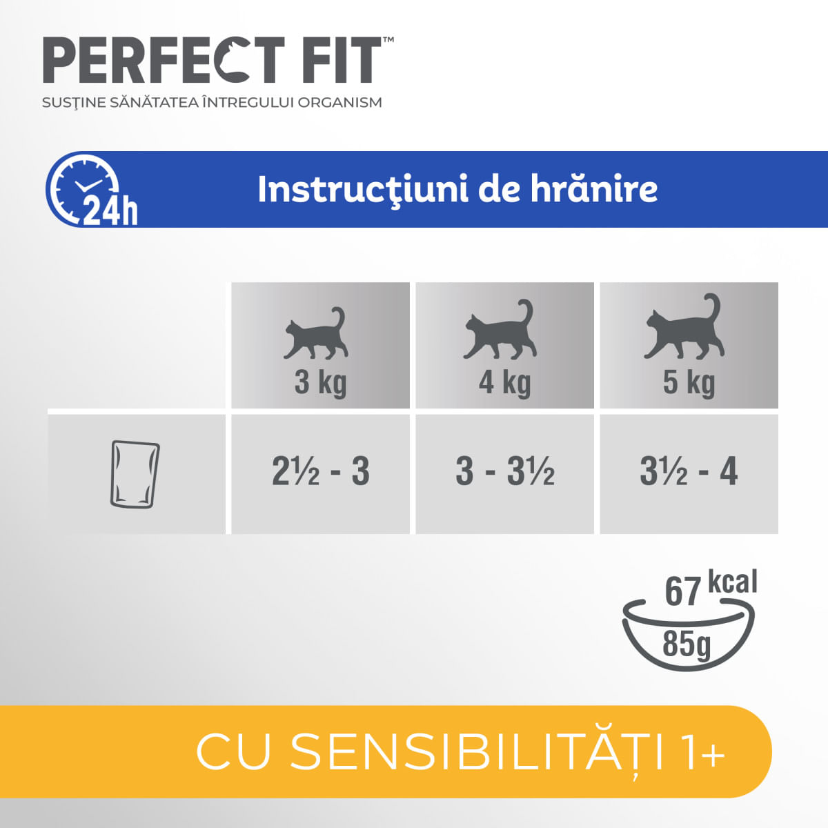 PERFECT FIT Cat Sensitive 1+ , Pui, plic hrană umedă pisici, sistem digestiv, (în sos), 85g - 3 | YEO