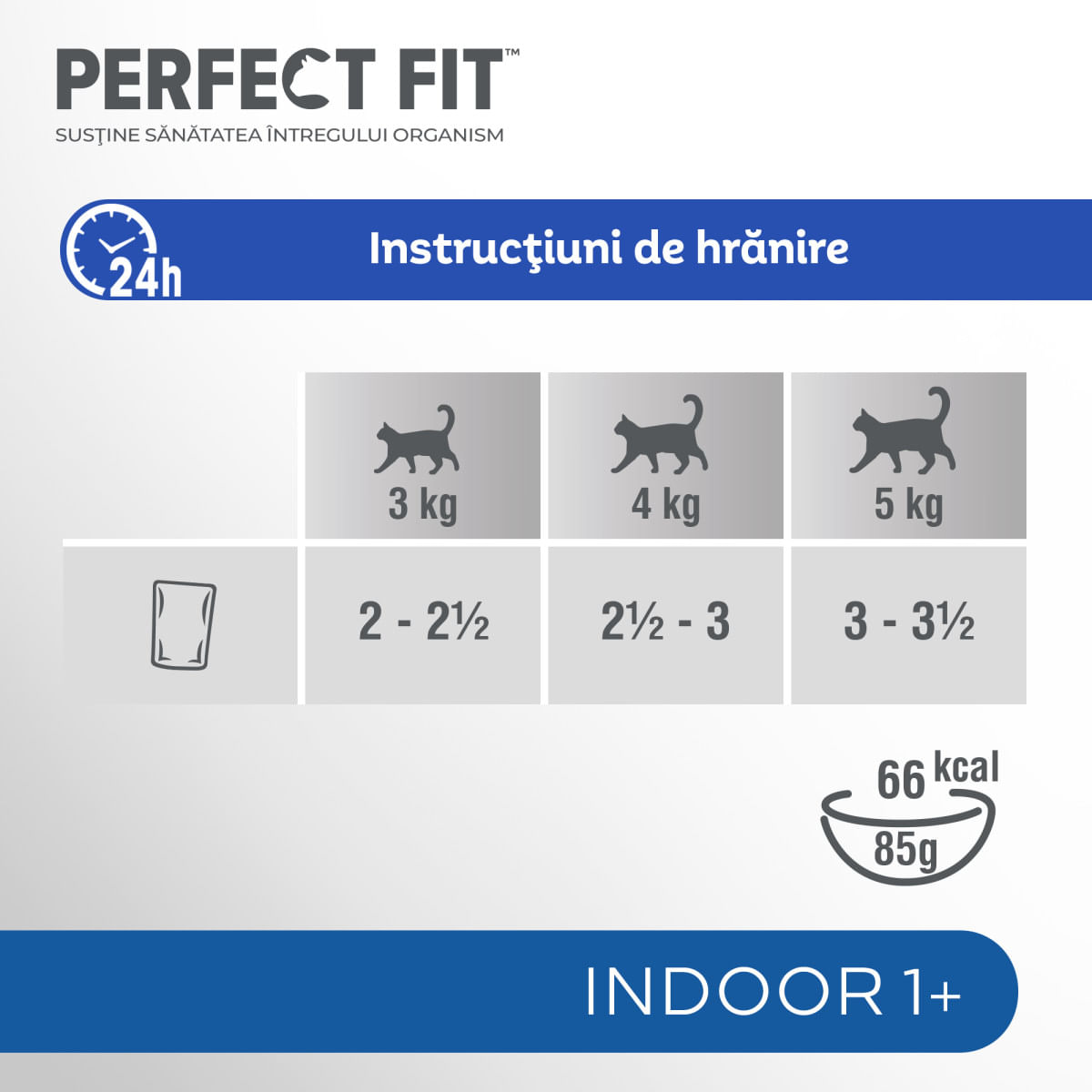 PERFECT FIT Cat Indoor 1+, Pui, plic hrană umedă pisici, (în sos), bax, 85g x 24buc - 3 | YEO