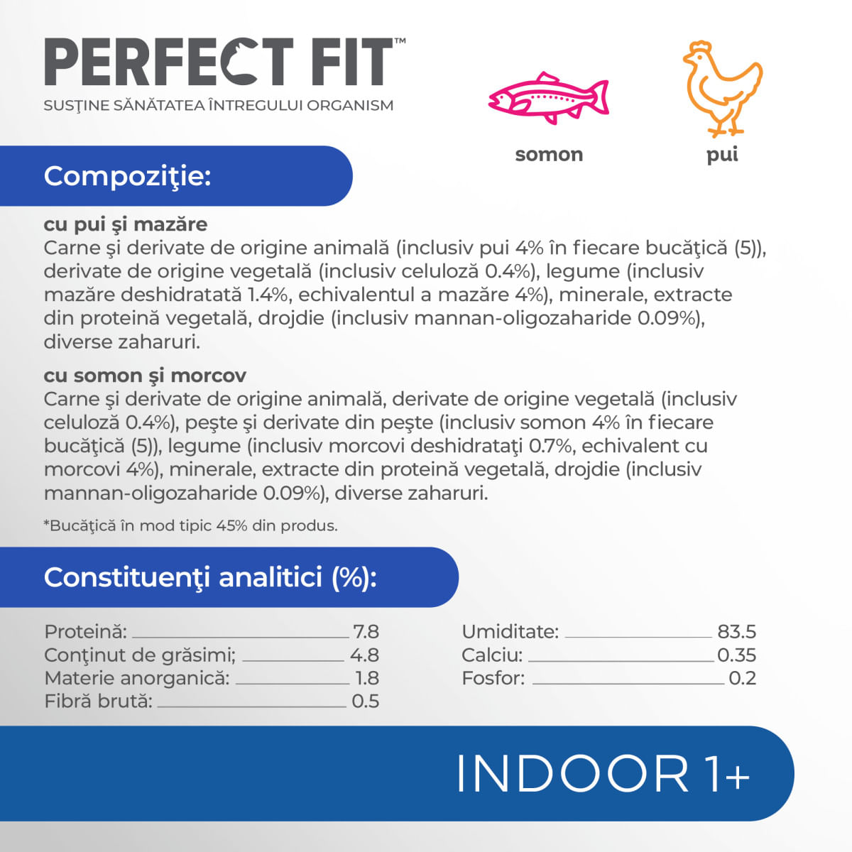 PERFECT FIT Cat Indoor 1+, Pui, Somon, plic hrană umedă pisici, (în sos), multipack, 85g x 4buc