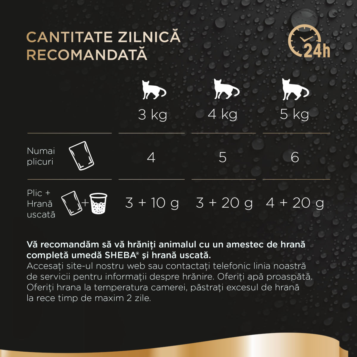 SHEBA Fresh &amp; Fine Selectii Mixte, Vită și Pui, plic hrană umedă pisici, (în sos), multipack, 50g x 6buc