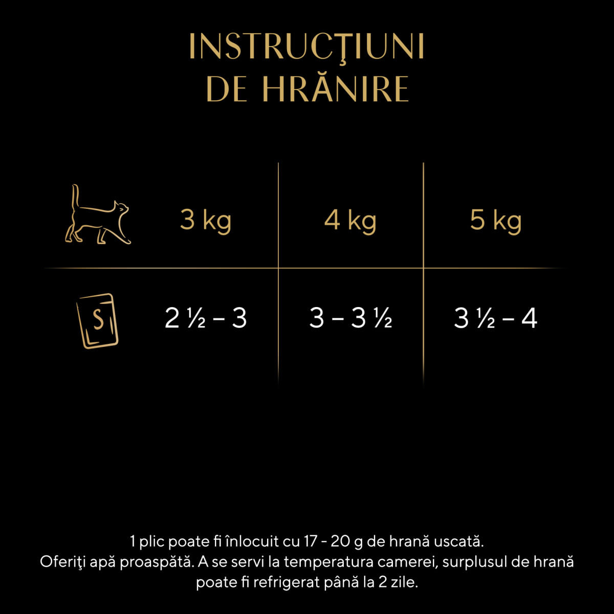 SHEBA Nature&#039;s Collection, Curcan și Legume, plic hrană umedă fără cereale pisici, (în sos), 85g