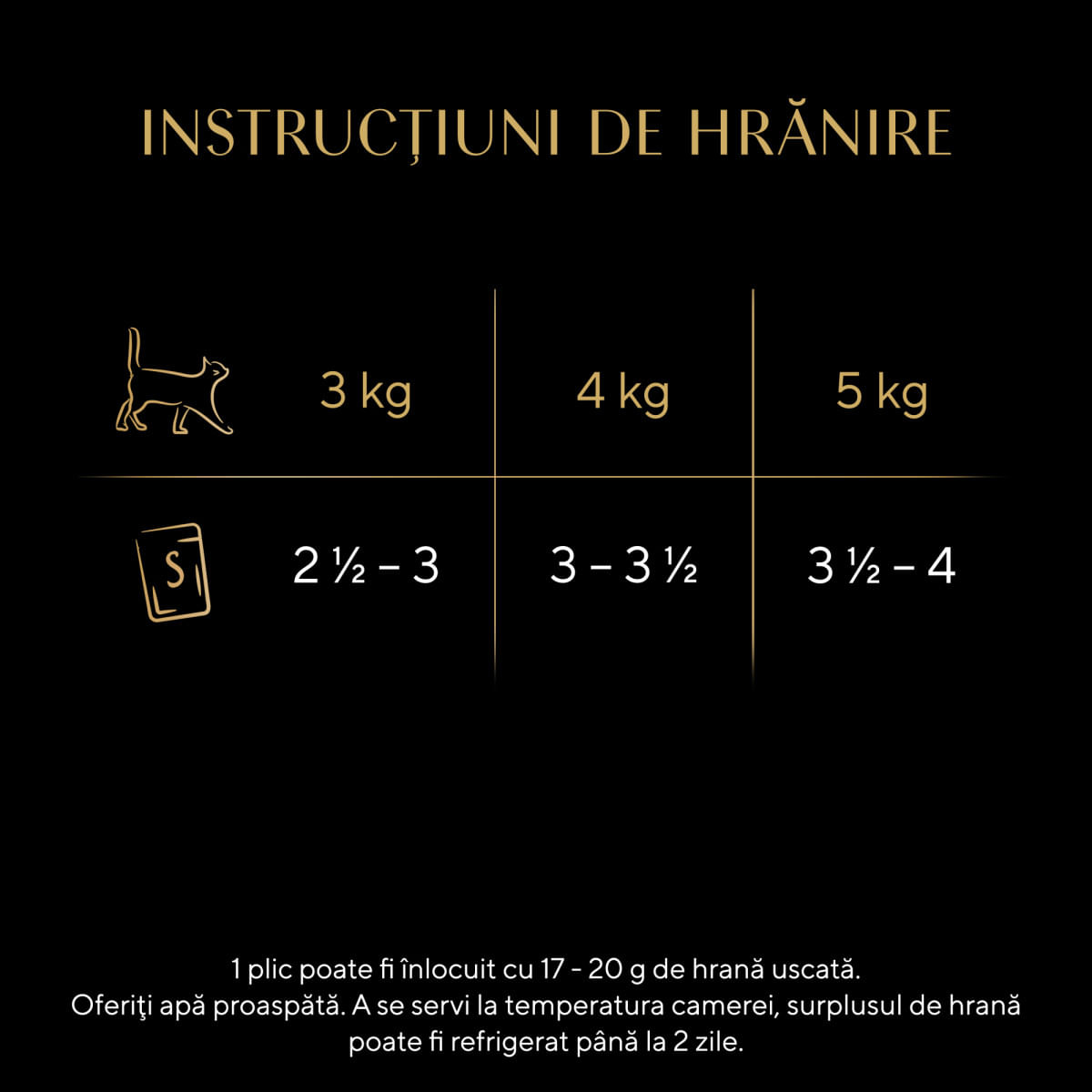 SHEBA Nature&#039;s Collection, Somon, plic hrană umedă fără cereale pisici, (în sos), bax, 85g x 28buc