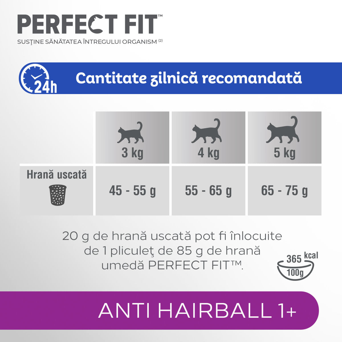 PERFECT FIT Anti Hariball 1+, Pui, hrană uscată pisici, limitarea ghemurilor de blană, 1.4kg - 2 | YEO