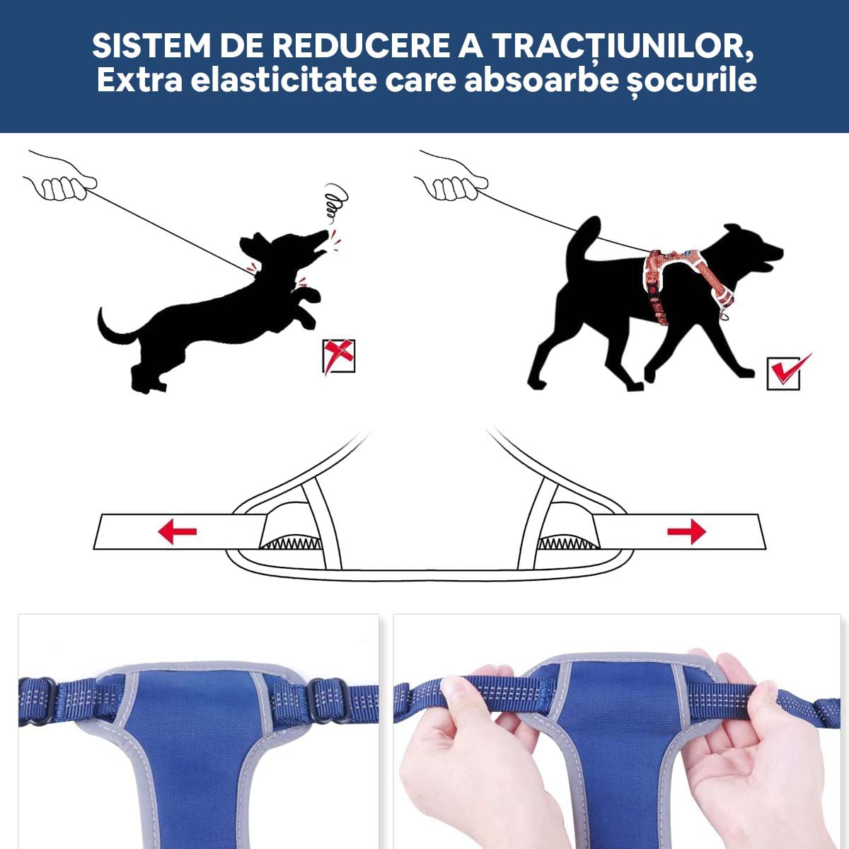 THINKPET Ham Anti-Tracțiune, Căptusit, Bleu, XL (53-96cm)