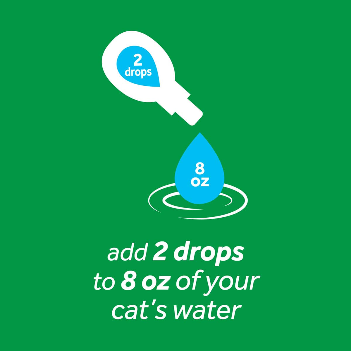 Fresh Breath Drops TropiClean For Cats, 65 ml