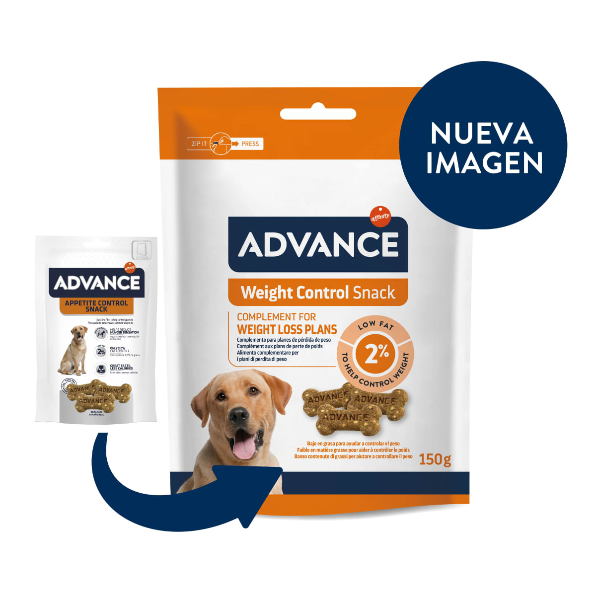 ADVANCE Weigth Control Snack, XS-XL, punguță recompense câini, obezitate, 150g - 2 | YEO