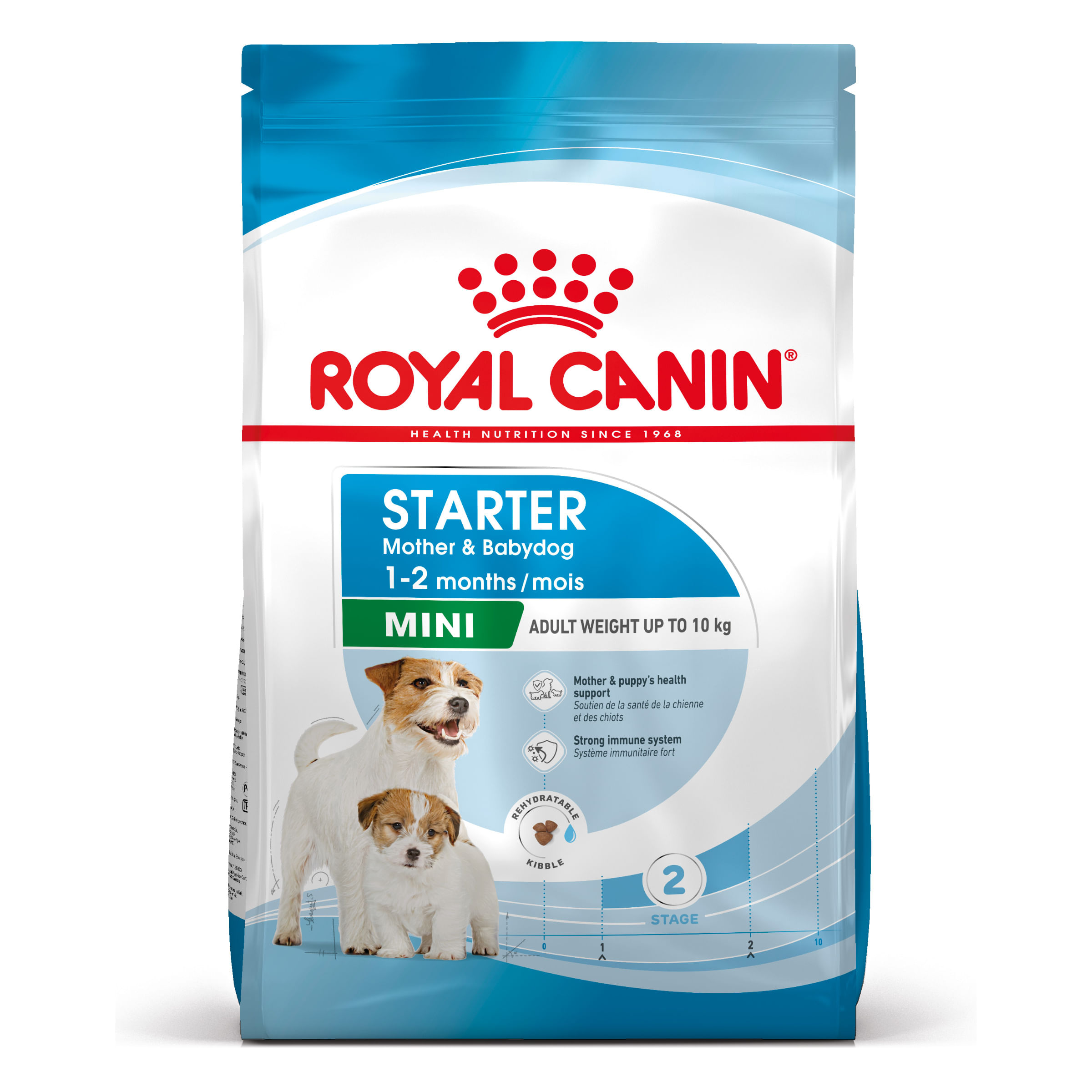 ROYAL CANIN Mini Starter Mother & Babydog, mama și puiul, hrană uscată câini, 1kg - 2 | YEO