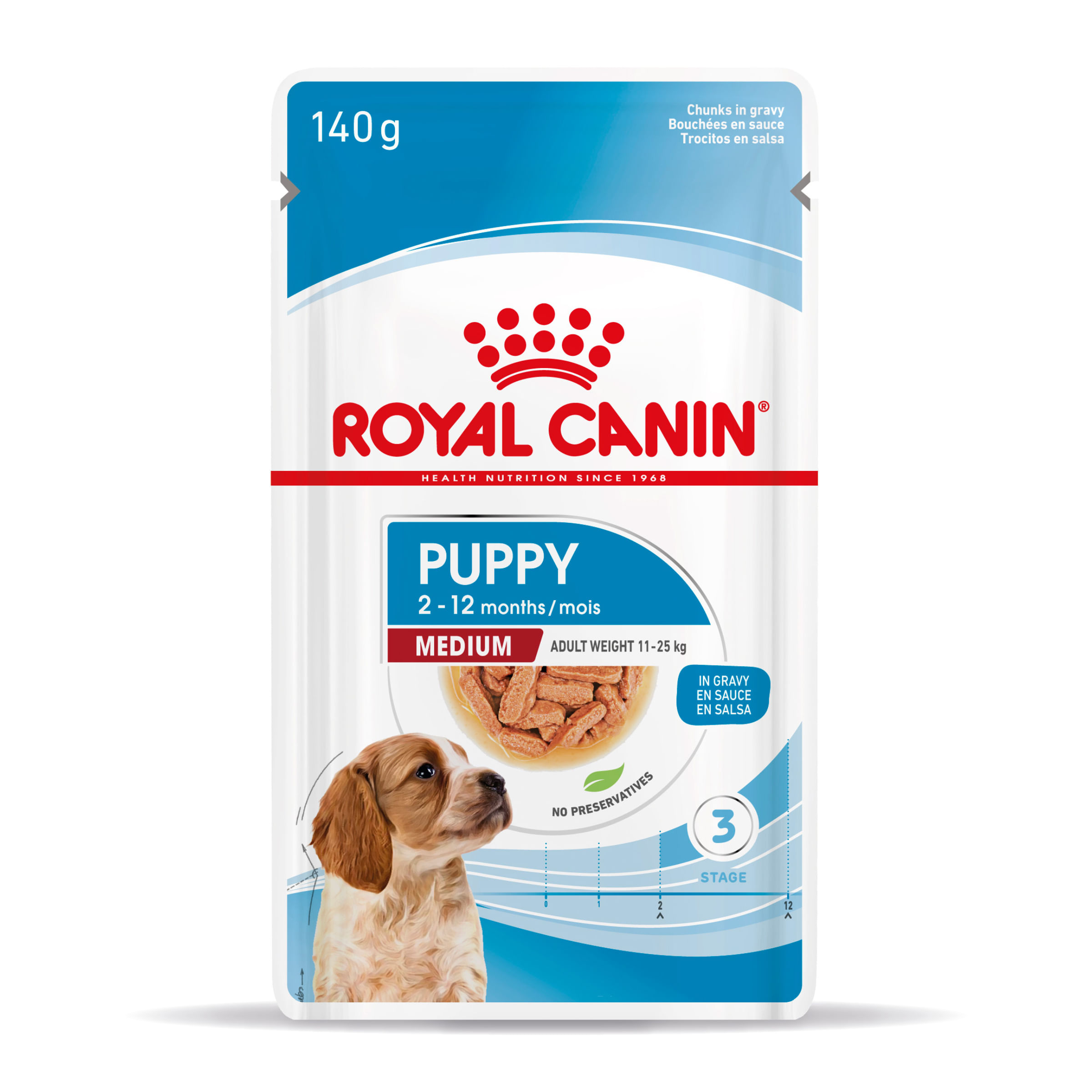 ROYAL CANIN Medium Puppy, hrană umedă câini junior, (în sos), 140g - 2 | YEO