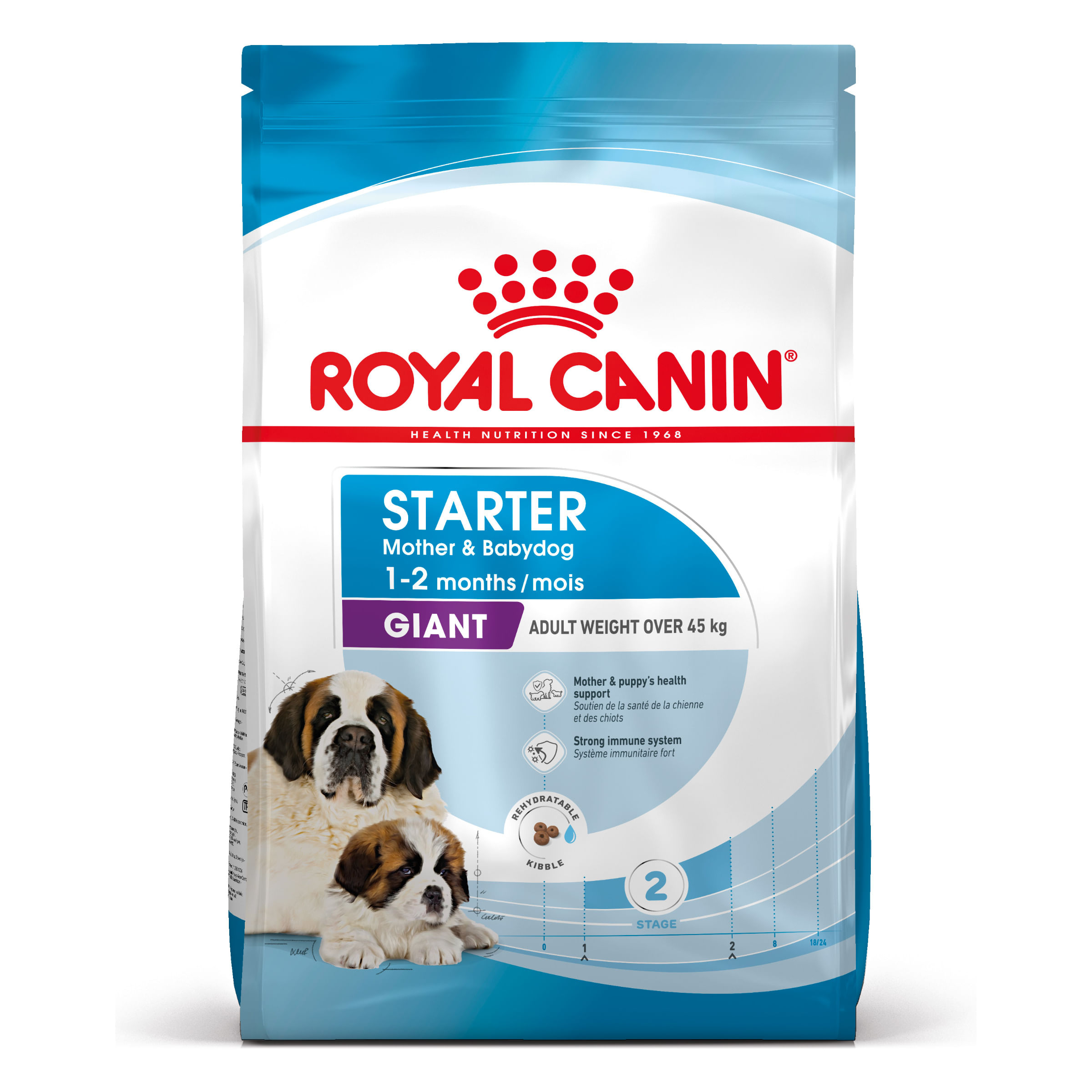 ROYAL CANIN Giant Starter Mother & Babydog, mama și puiul, hrană uscată câini, 15kg - 2 | YEO