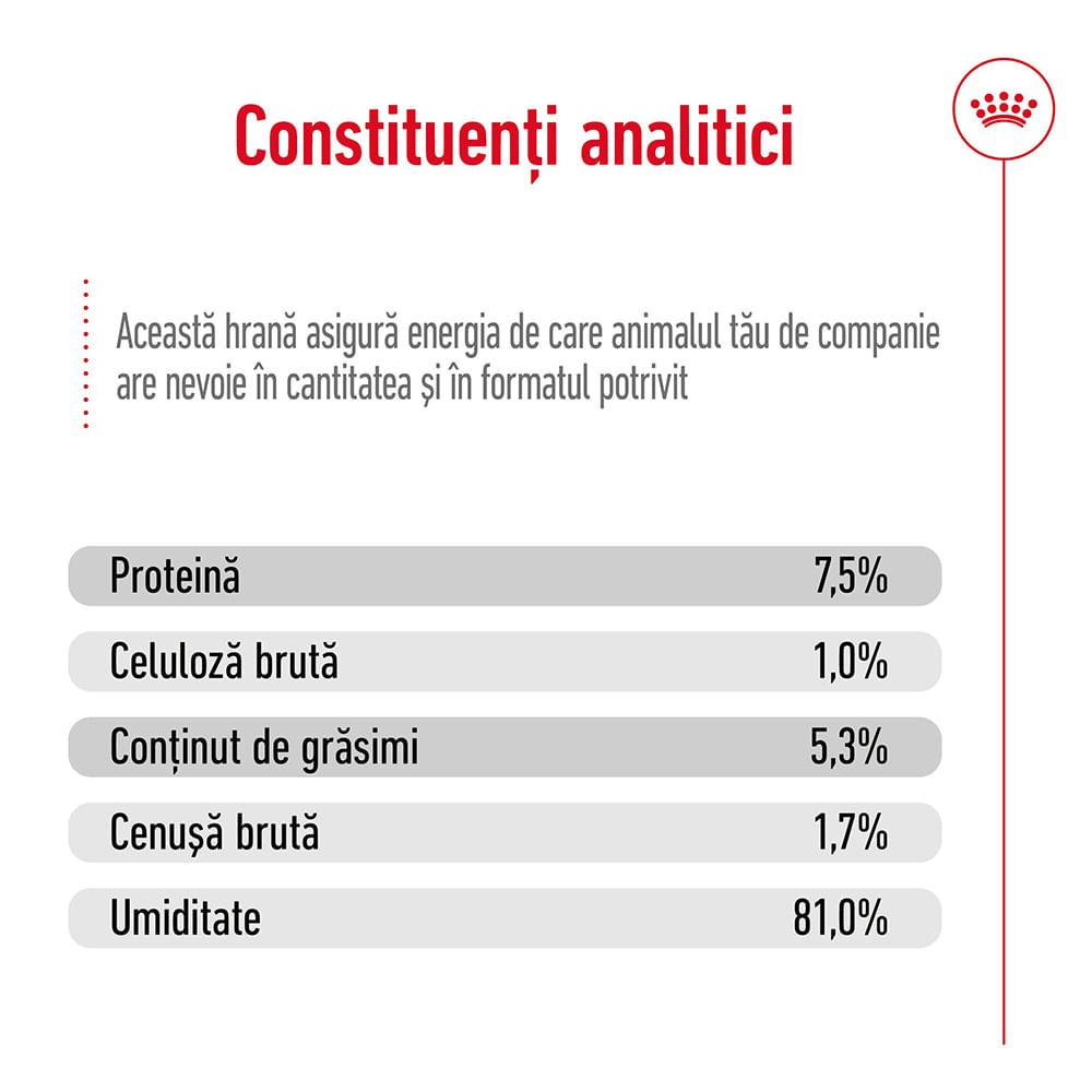 ROYAL CANIN Maxi Adult, hrană umedă câini, (în sos), 140g