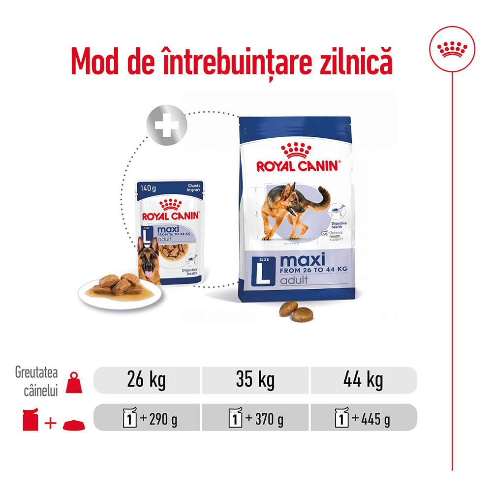 ROYAL CANIN Maxi Adult, hrană umedă câini, (în sos), 140g