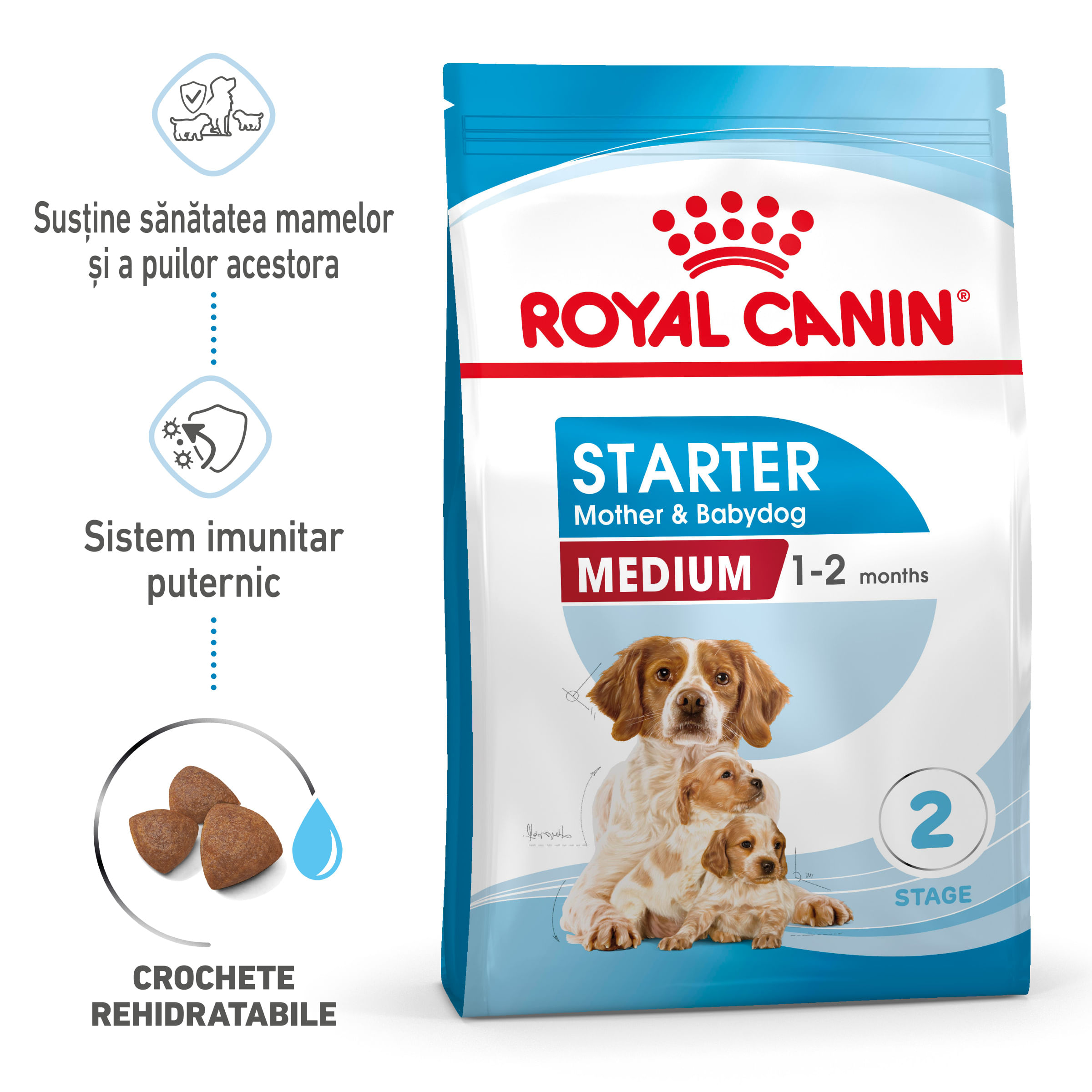 ROYAL CANIN Medium Starter Mother & Babydog, mama și puiul, hrană uscată câini, 15kg - 1 | YEO