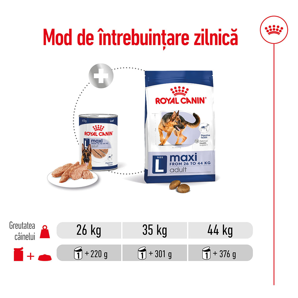 ROYAL CANIN Maxi Adult hrană umedă câini (pate), bax, 410g x 12buc